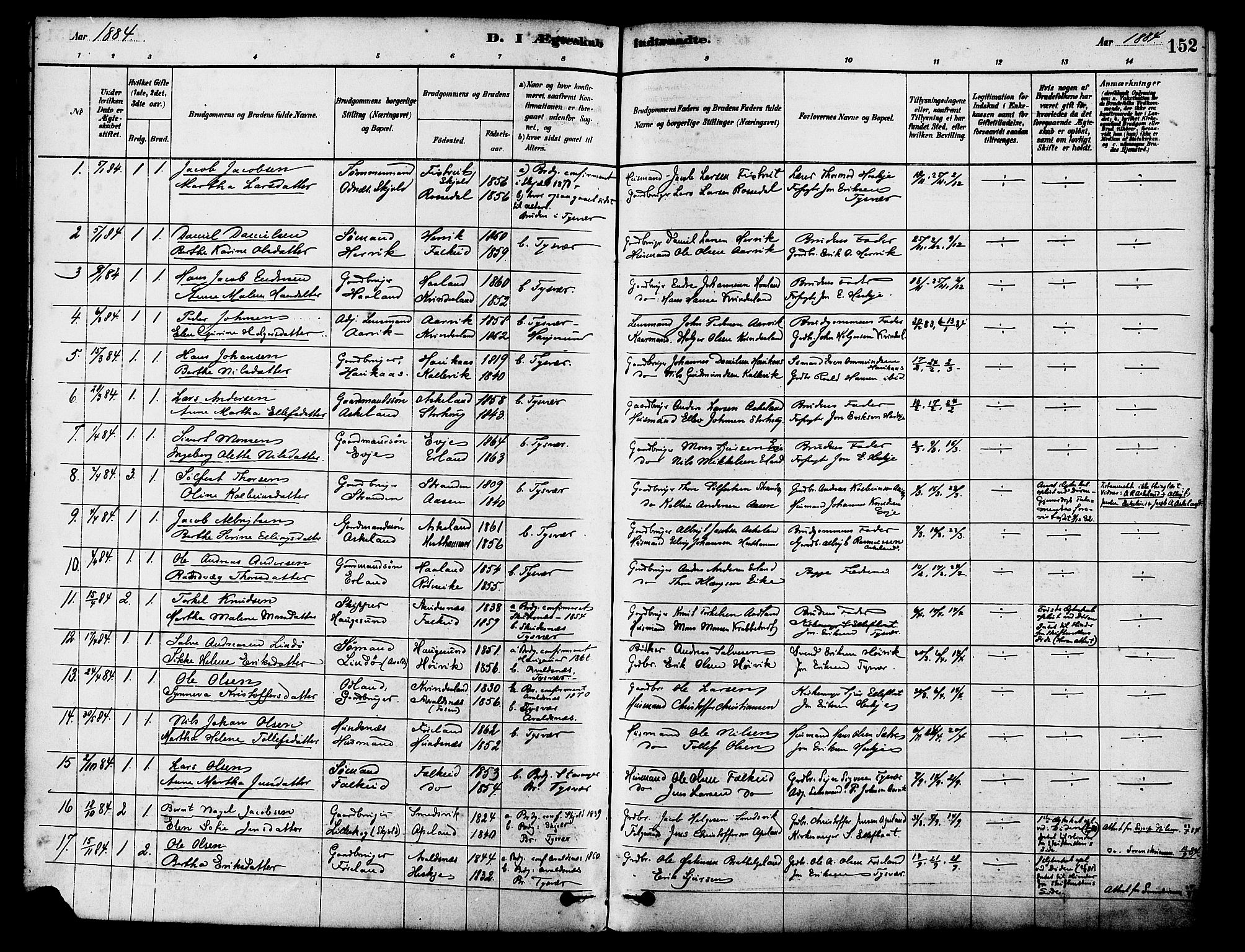 Tysvær sokneprestkontor, SAST/A -101864/H/Ha/Haa/L0006: Ministerialbok nr. A 6, 1878-1896, s. 152