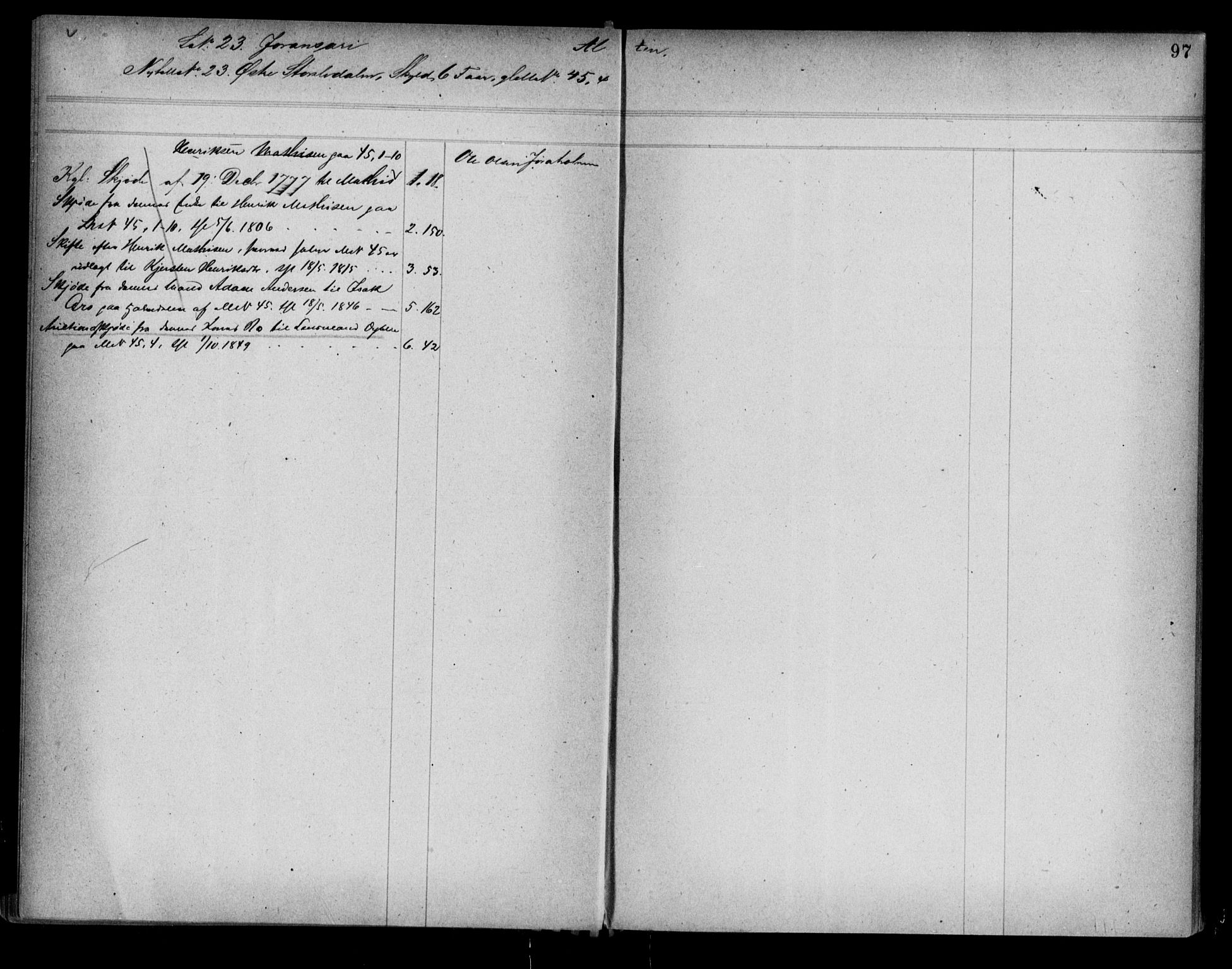 Alta fogderi/sorenskriveri, AV/SATØ-SATØ-5/1/K/Kb/Kba/L0007pantereg: Panteregister nr. 7, 1776, s. 97