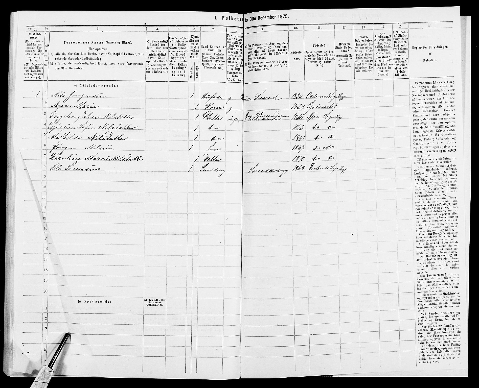 SAK, Folketelling 1875 for 0923L Fjære prestegjeld, Fjære sokn, 1875, s. 851