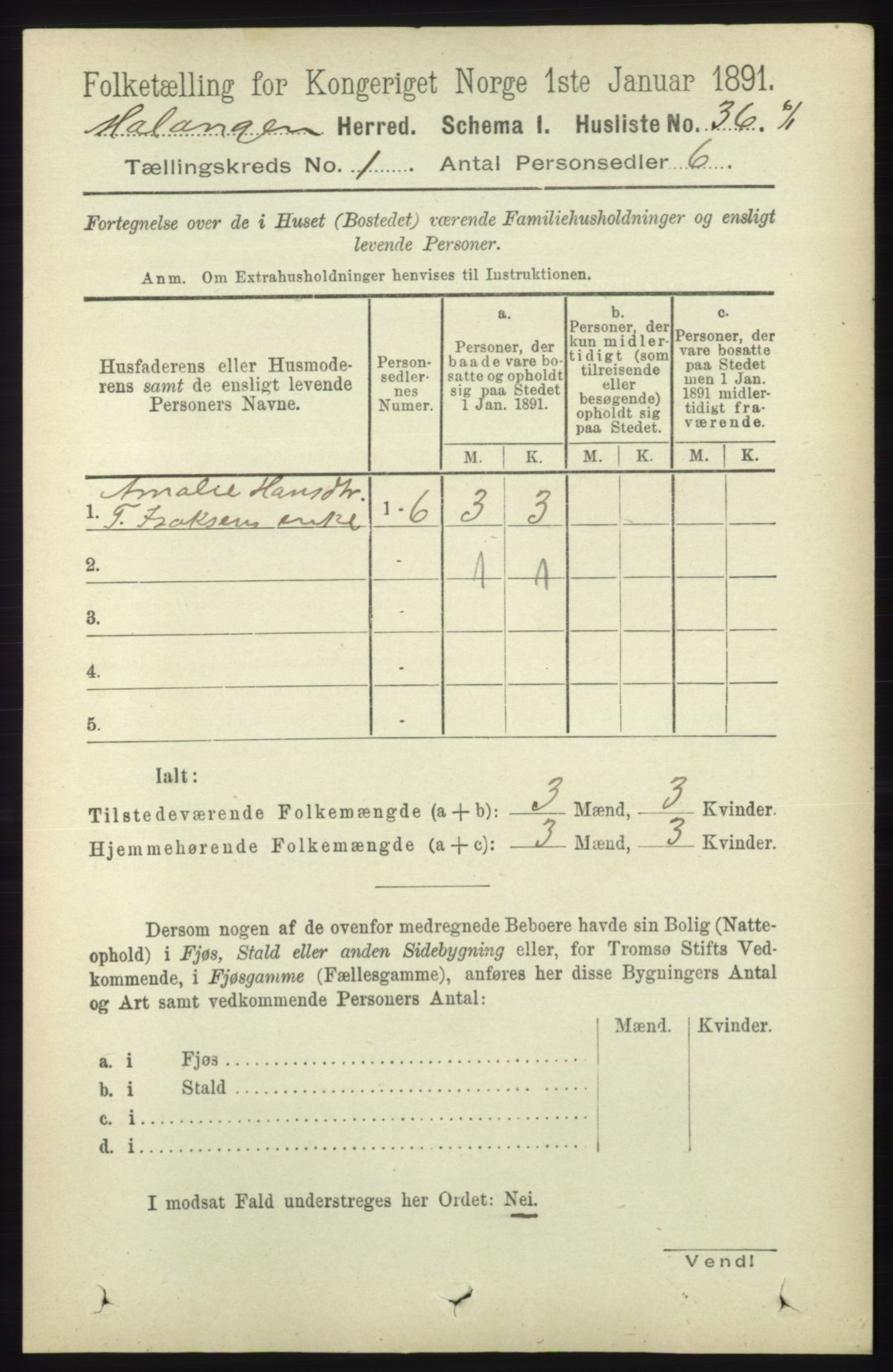 RA, Folketelling 1891 for 1932 Malangen herred, 1891, s. 51