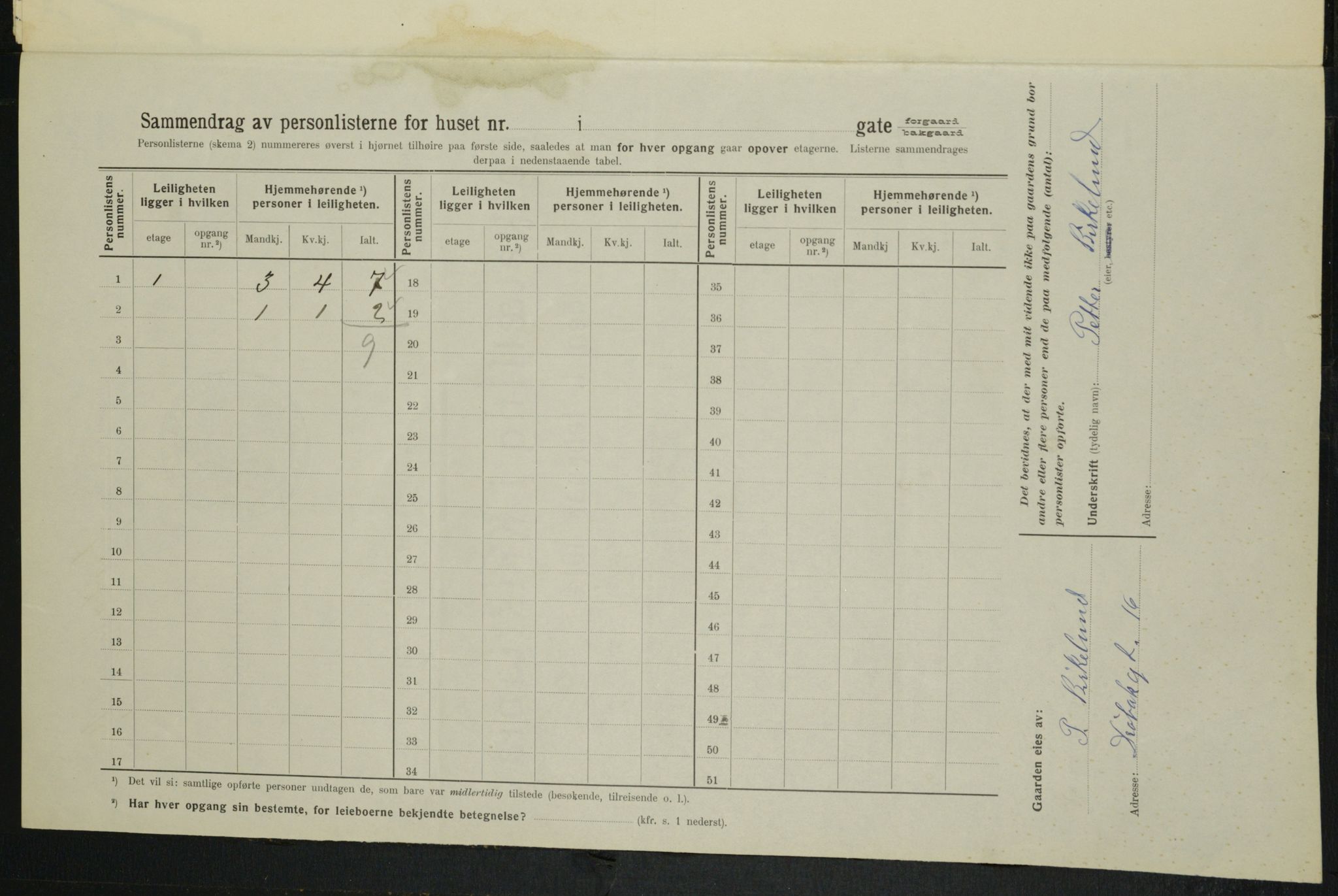 OBA, Kommunal folketelling 1.2.1914 for Kristiania, 1914, s. 17614