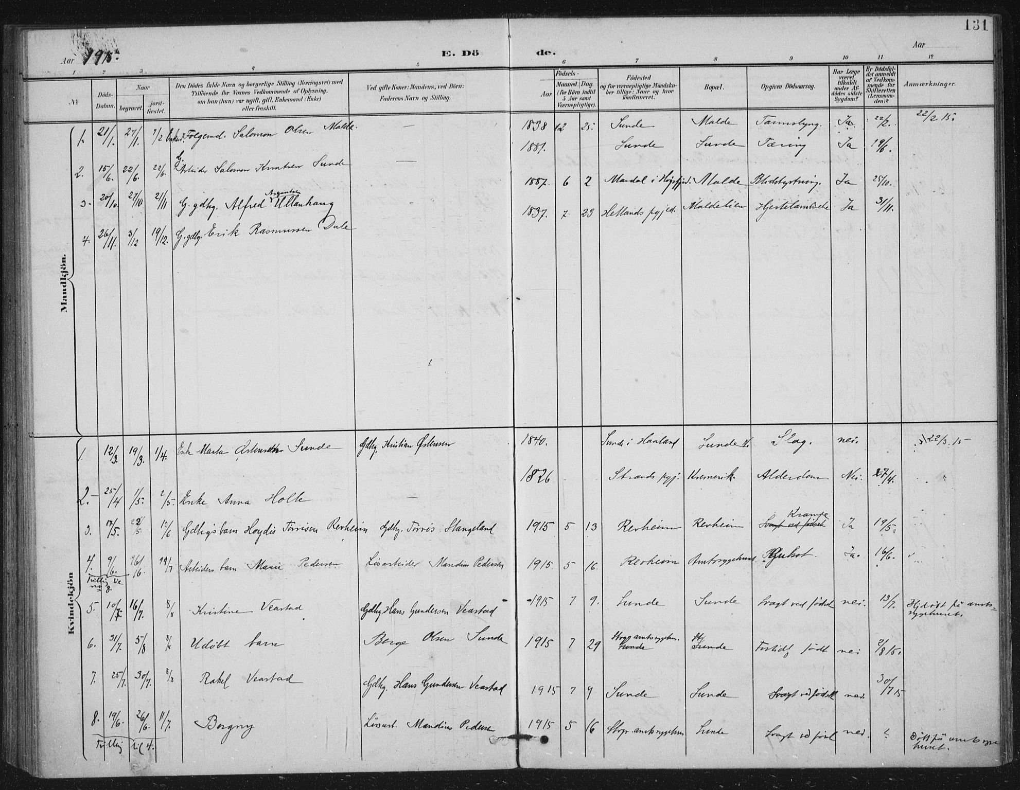 Håland sokneprestkontor, AV/SAST-A-101802/002/B/L0001: Ministerialbok nr. A 13, 1901-1923, s. 131