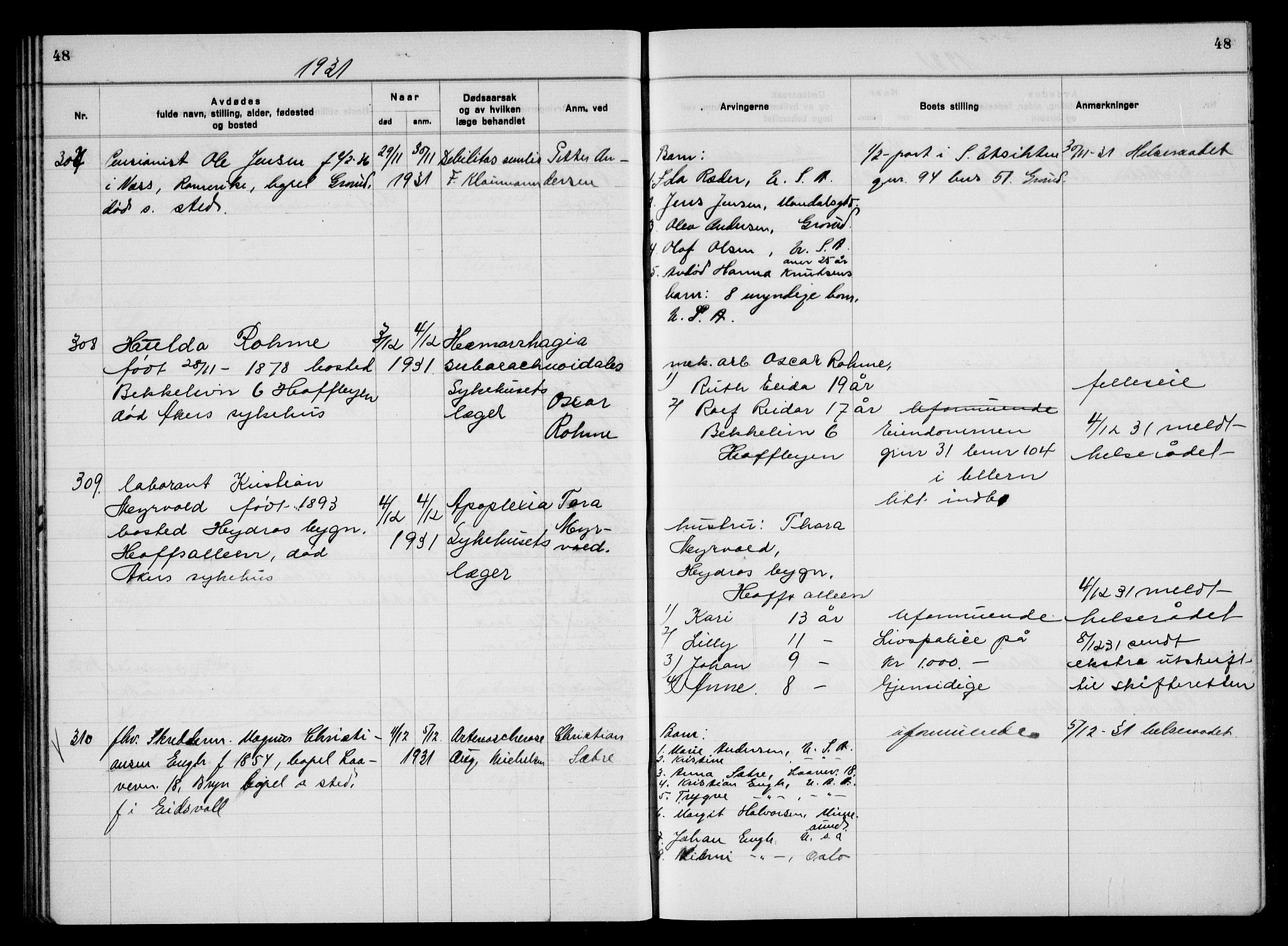 Aker kriminaldommer, skifte- og auksjonsforvalterembete, AV/SAO-A-10452/H/Hb/Hba/Hbac/L0003: Dødsfallsprotokoll for Østre Aker, 1931-1935, s. 48