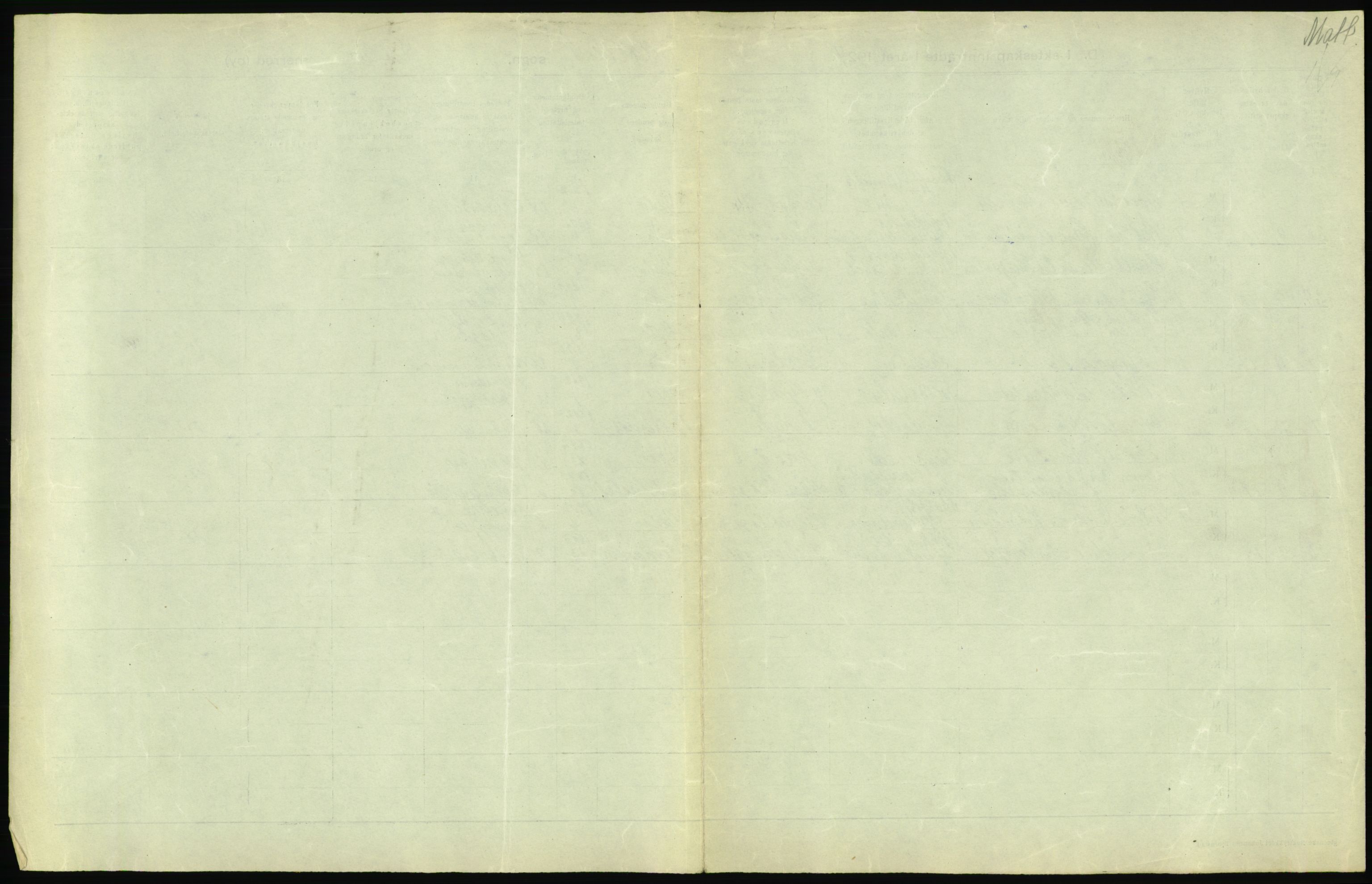 Statistisk sentralbyrå, Sosiodemografiske emner, Befolkning, AV/RA-S-2228/D/Df/Dfc/Dfcg/L0008: Oslo: Gifte, 1927, s. 793