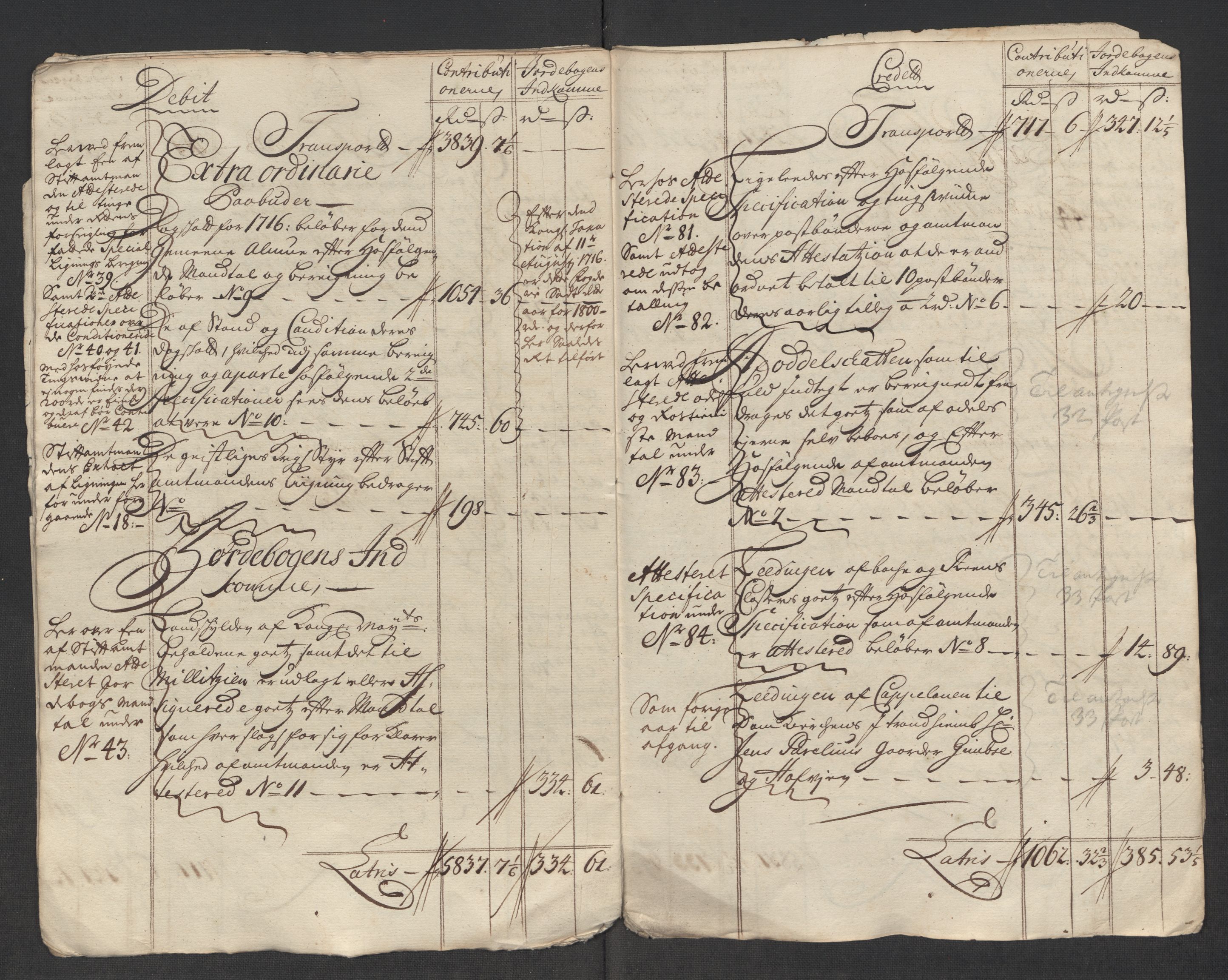 Rentekammeret inntil 1814, Reviderte regnskaper, Fogderegnskap, AV/RA-EA-4092/R60/L3967: Fogderegnskap Orkdal og Gauldal, 1716, s. 14