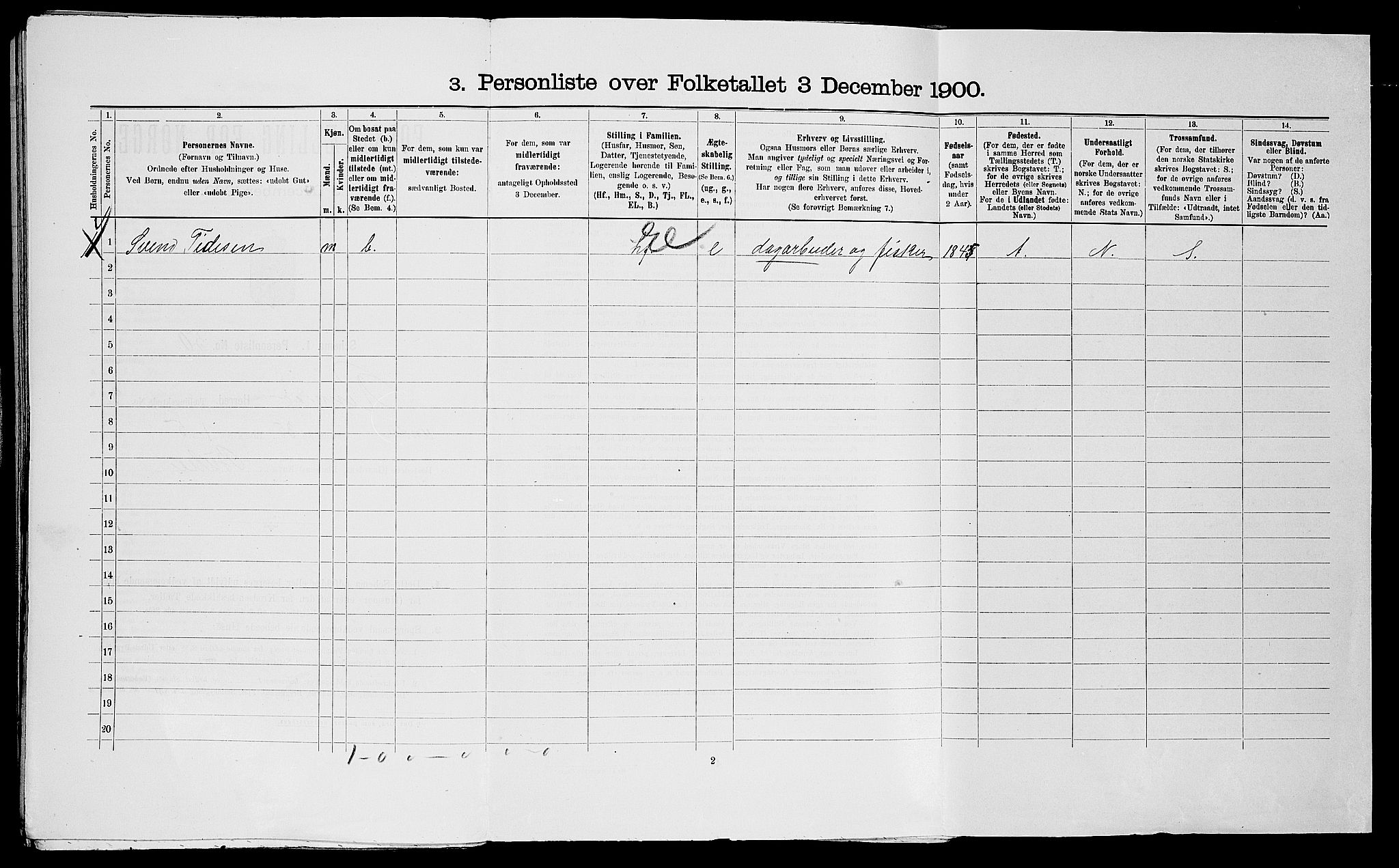 SAST, Folketelling 1900 for 1142 Rennesøy herred, 1900, s. 361