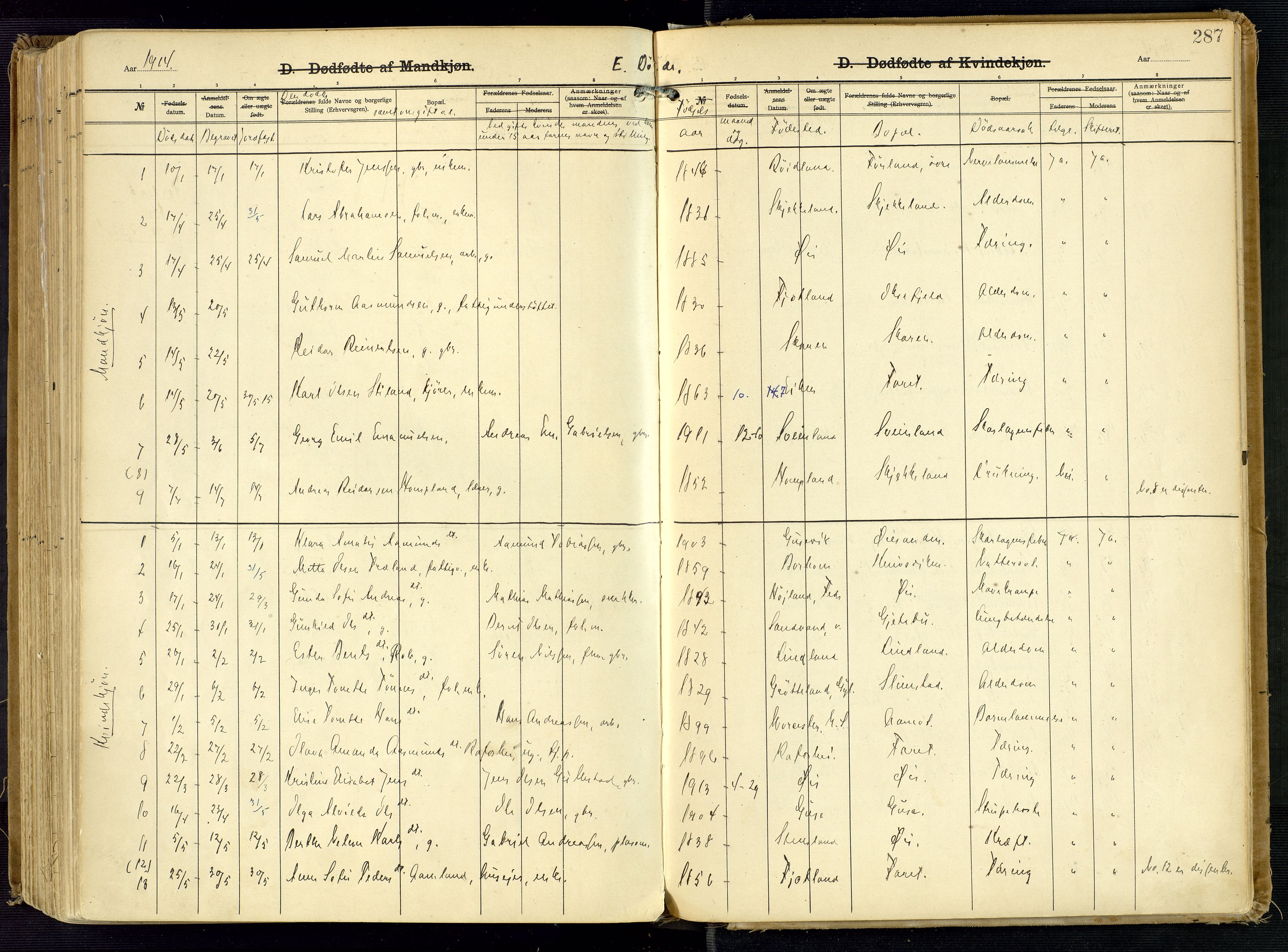 Kvinesdal sokneprestkontor, SAK/1111-0026/F/Fa/Fab/L0009: Ministerialbok nr. A 9, 1898-1915, s. 287