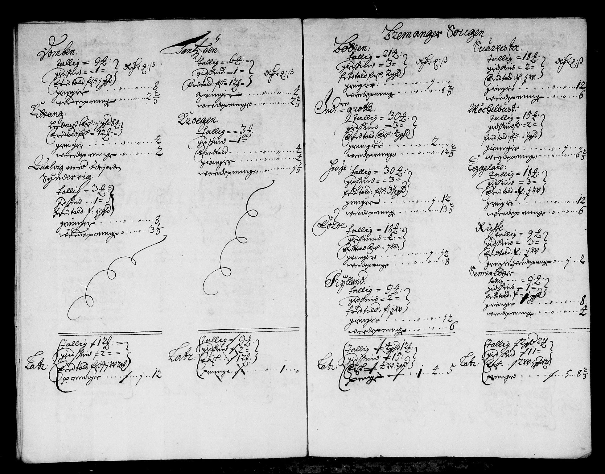 Rentekammeret inntil 1814, Reviderte regnskaper, Stiftamtstueregnskaper, Bergen stiftamt, AV/RA-EA-6043/R/Rc/L0087: Bergen stiftamt, 1688