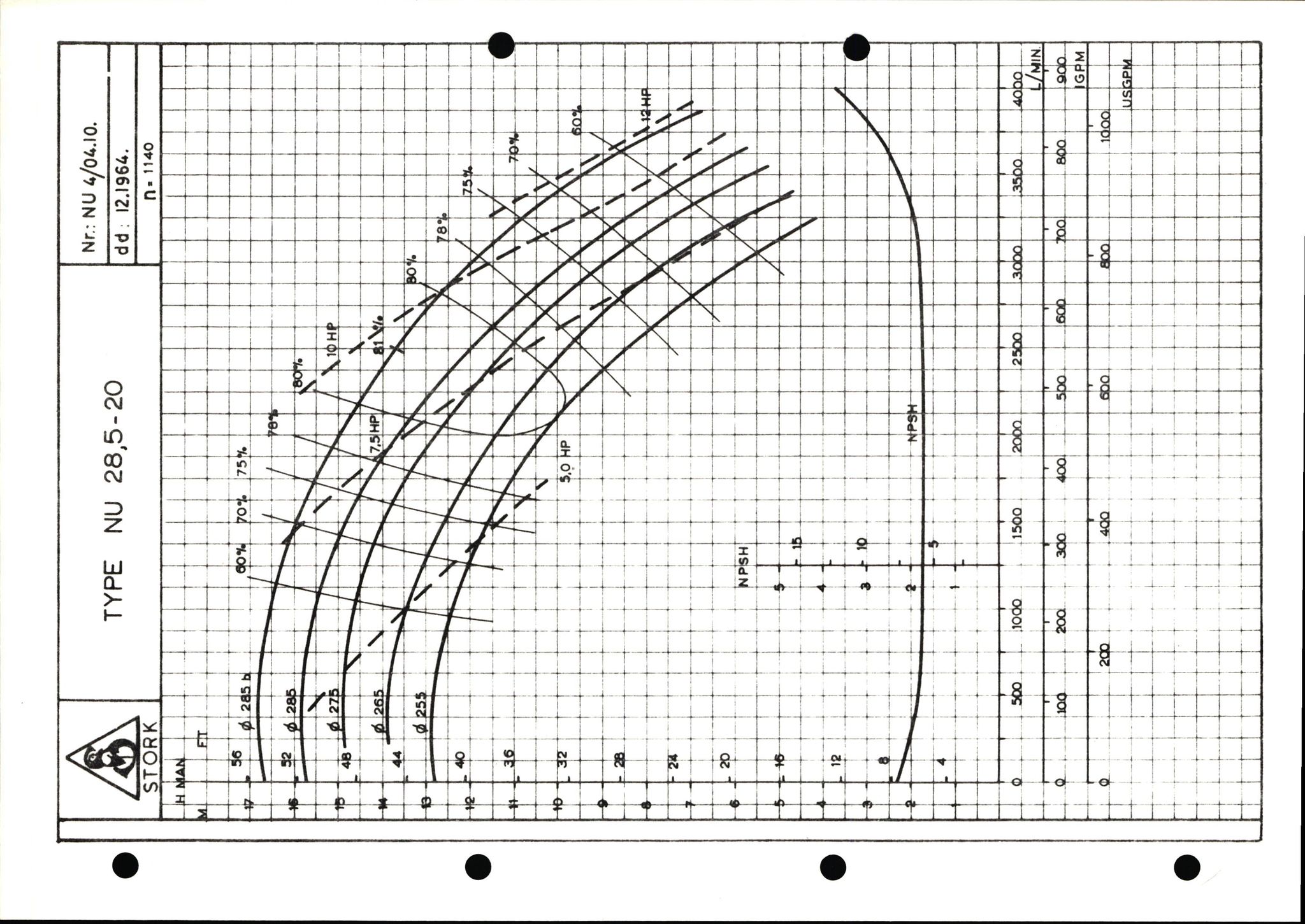 Pa 1503 - Stavanger Drilling AS, AV/SAST-A-101906/2/E/Eb/Ebb/L0001: Alexander L. Kielland plattform - Operation manual, 1976, s. 298