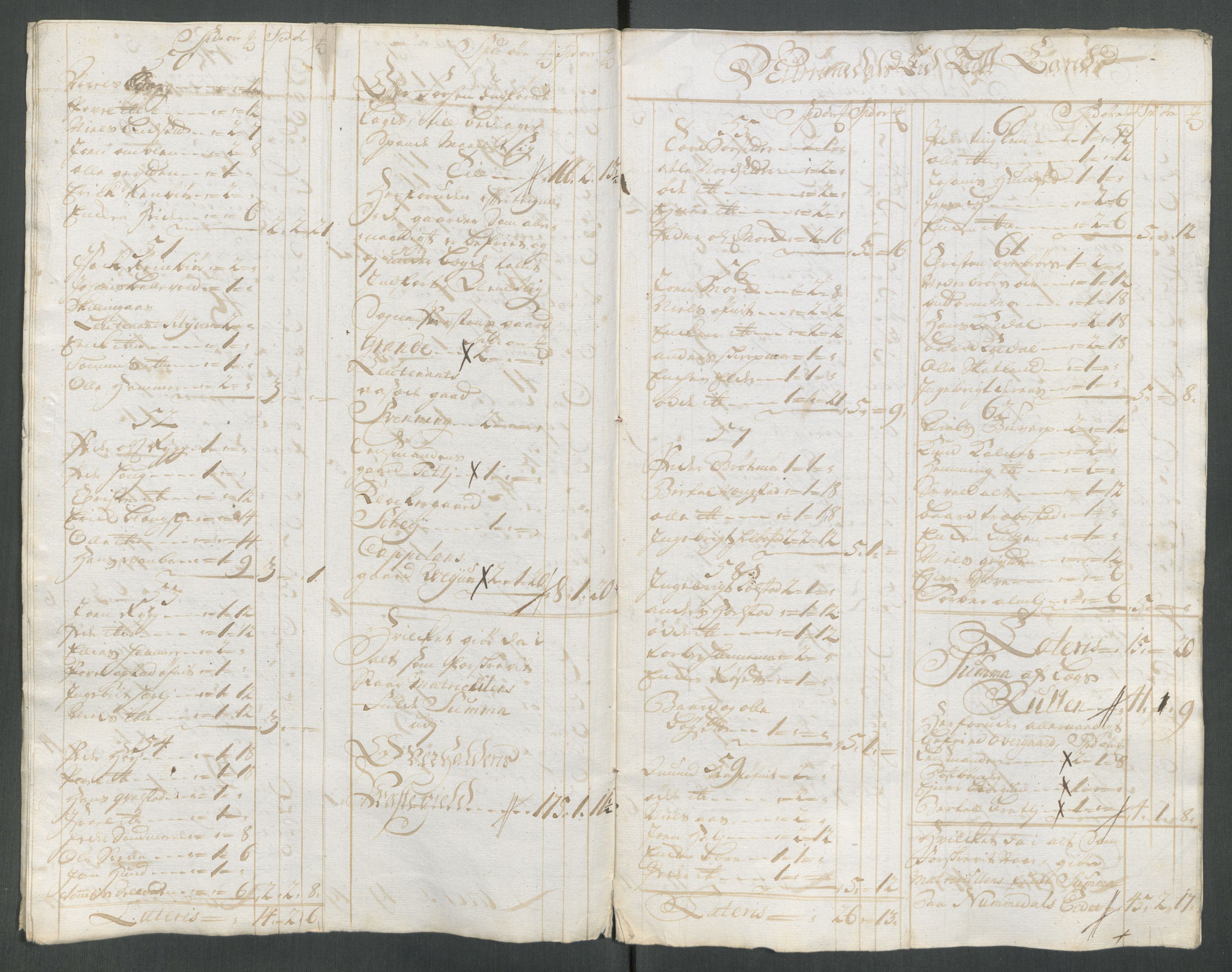 Rentekammeret inntil 1814, Reviderte regnskaper, Fogderegnskap, AV/RA-EA-4092/R64/L4439: Fogderegnskap Namdal, 1718, s. 92