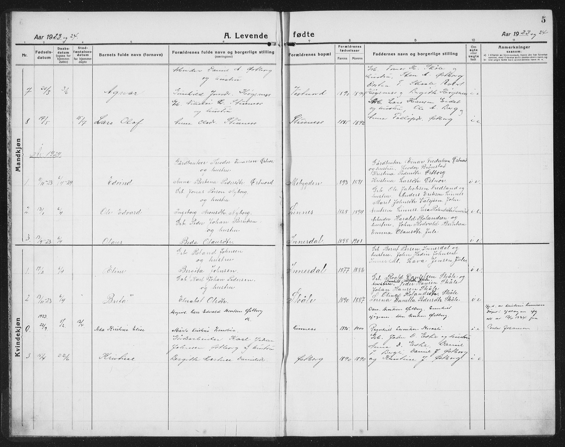 Ministerialprotokoller, klokkerbøker og fødselsregistre - Nord-Trøndelag, AV/SAT-A-1458/757/L0507: Klokkerbok nr. 757C02, 1923-1939, s. 5