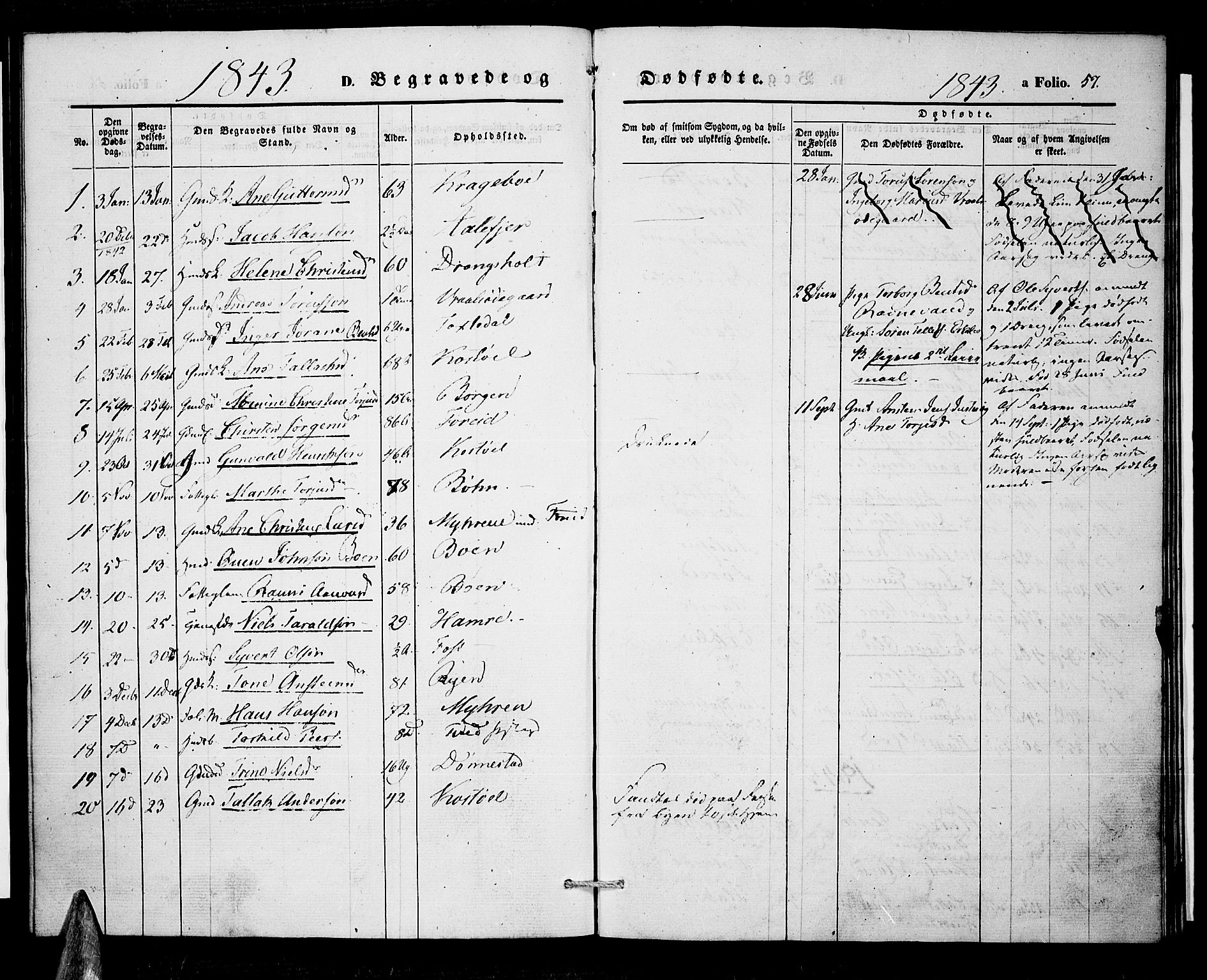 Tveit sokneprestkontor, AV/SAK-1111-0043/F/Fa/L0004: Ministerialbok nr. A 4, 1843-1852, s. 57