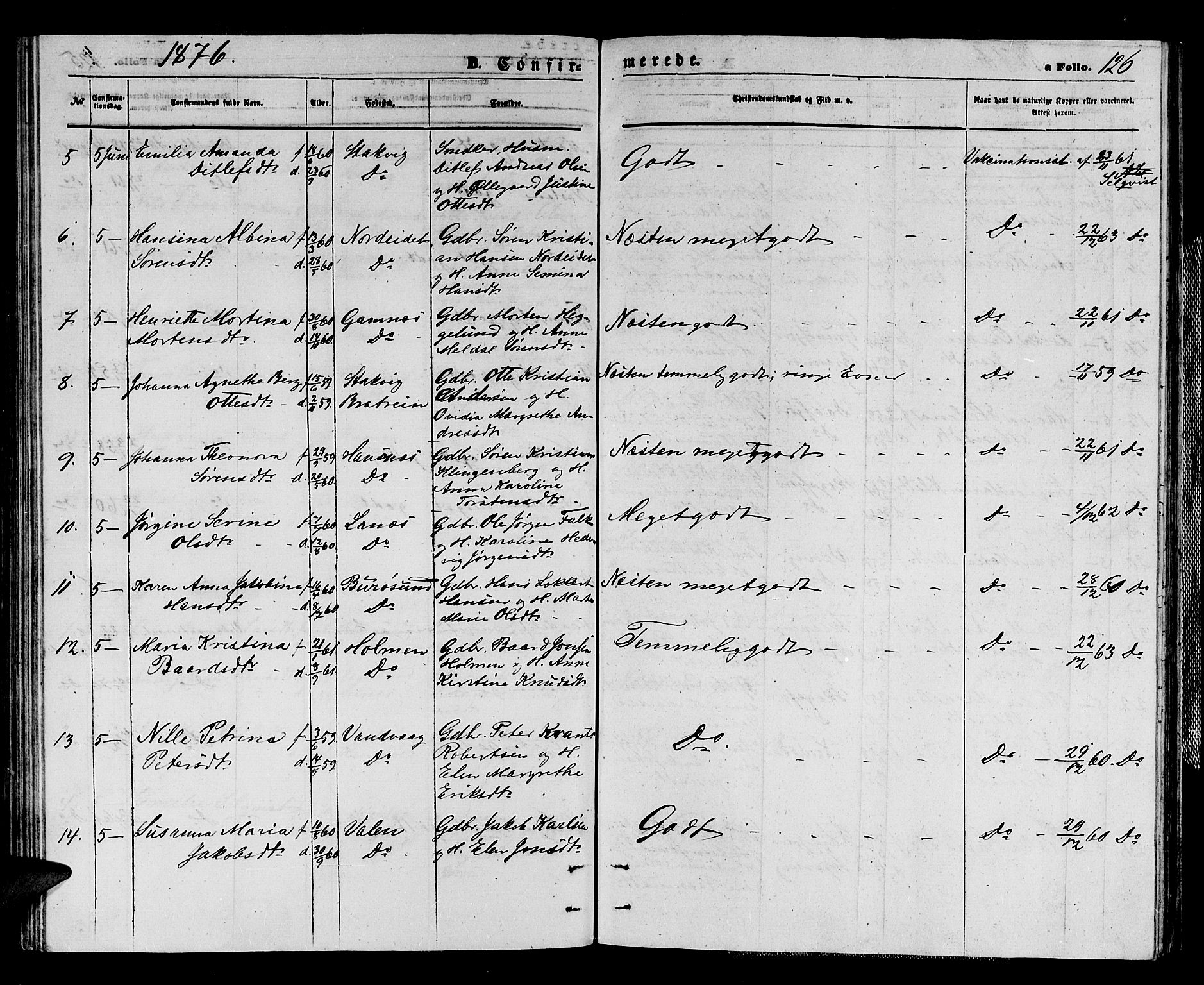 Karlsøy sokneprestembete, AV/SATØ-S-1299/H/Ha/Hab/L0003klokker: Klokkerbok nr. 3, 1862-1877, s. 126