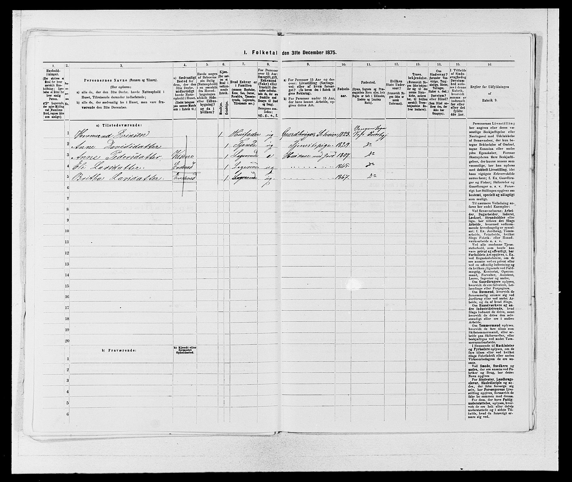 SAB, Folketelling 1875 for 1235P Voss prestegjeld, 1875, s. 1282