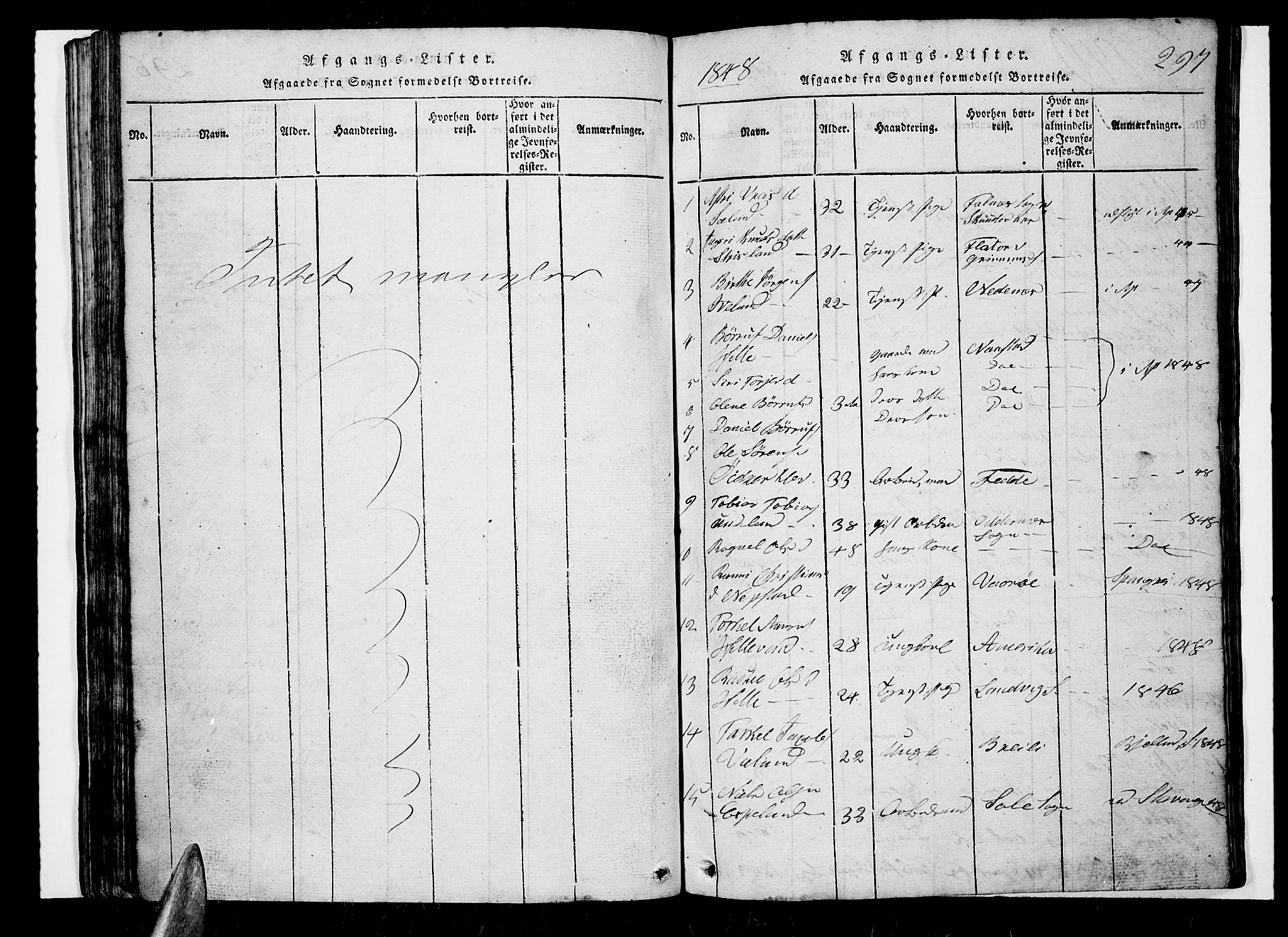 Nord-Audnedal sokneprestkontor, AV/SAK-1111-0032/F/Fb/Fba/L0001: Klokkerbok nr. B 1, 1815-1856, s. 297