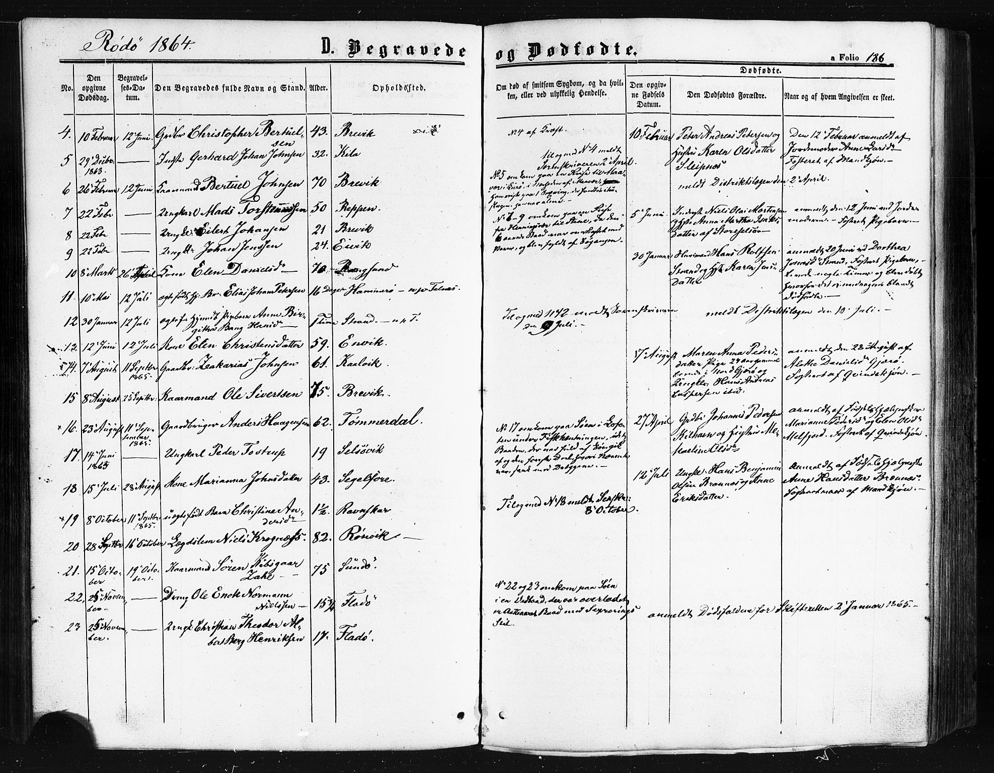 Ministerialprotokoller, klokkerbøker og fødselsregistre - Nordland, AV/SAT-A-1459/841/L0607: Ministerialbok nr. 841A11 /1, 1863-1877, s. 186