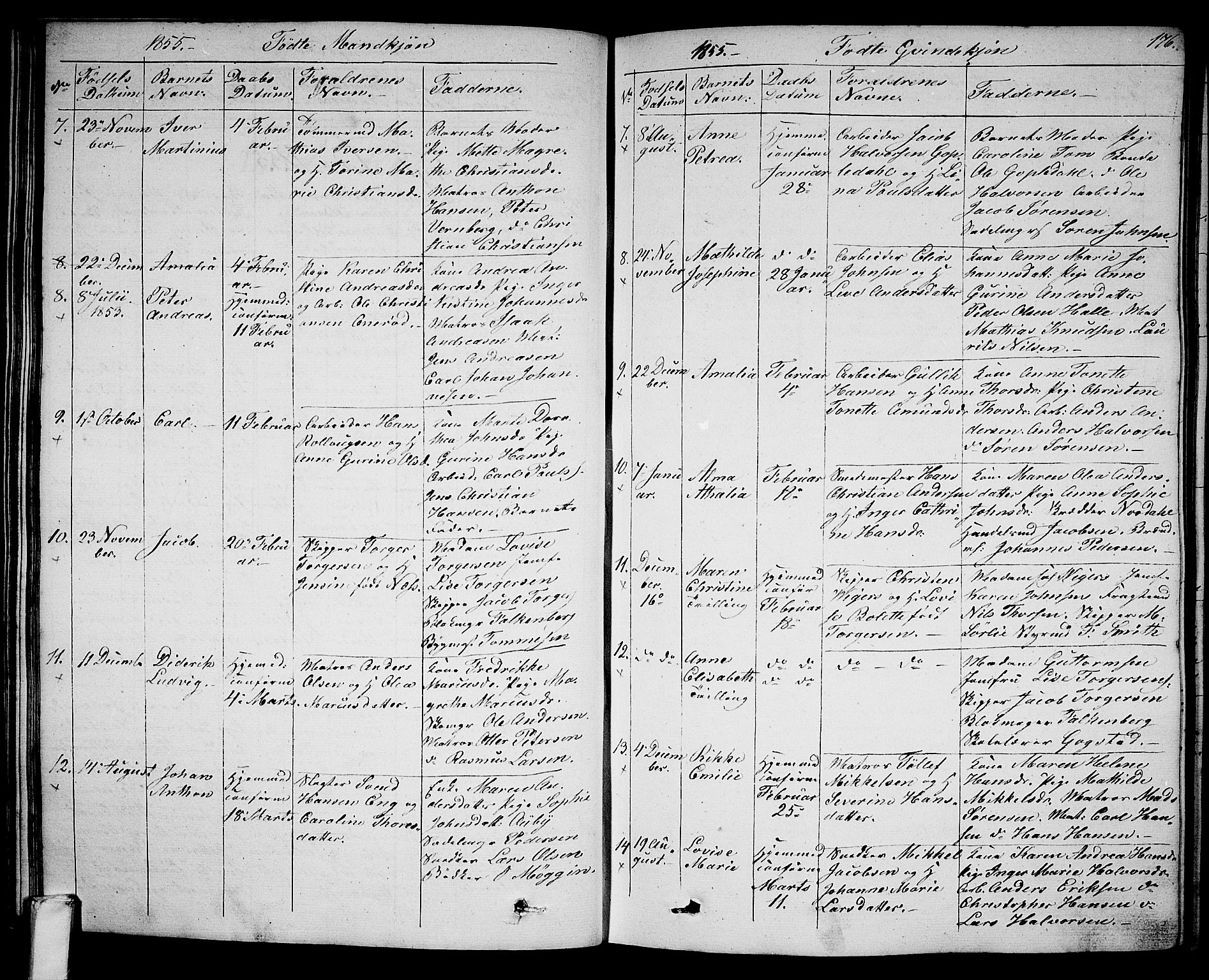 Larvik kirkebøker, AV/SAKO-A-352/G/Ga/L0003a: Klokkerbok nr. I 3A, 1830-1870, s. 176