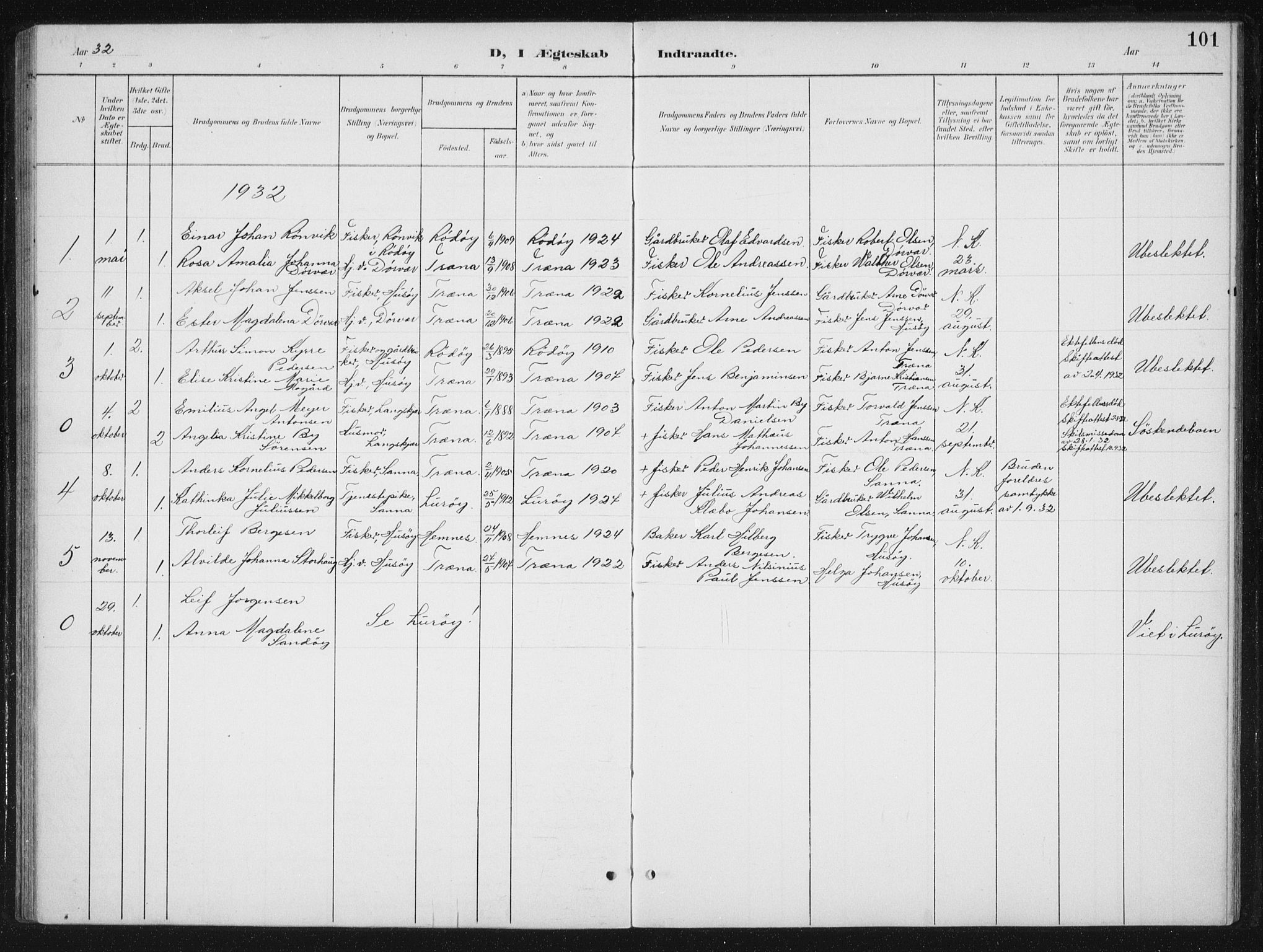 Ministerialprotokoller, klokkerbøker og fødselsregistre - Nordland, AV/SAT-A-1459/840/L0583: Klokkerbok nr. 840C03, 1901-1933, s. 101