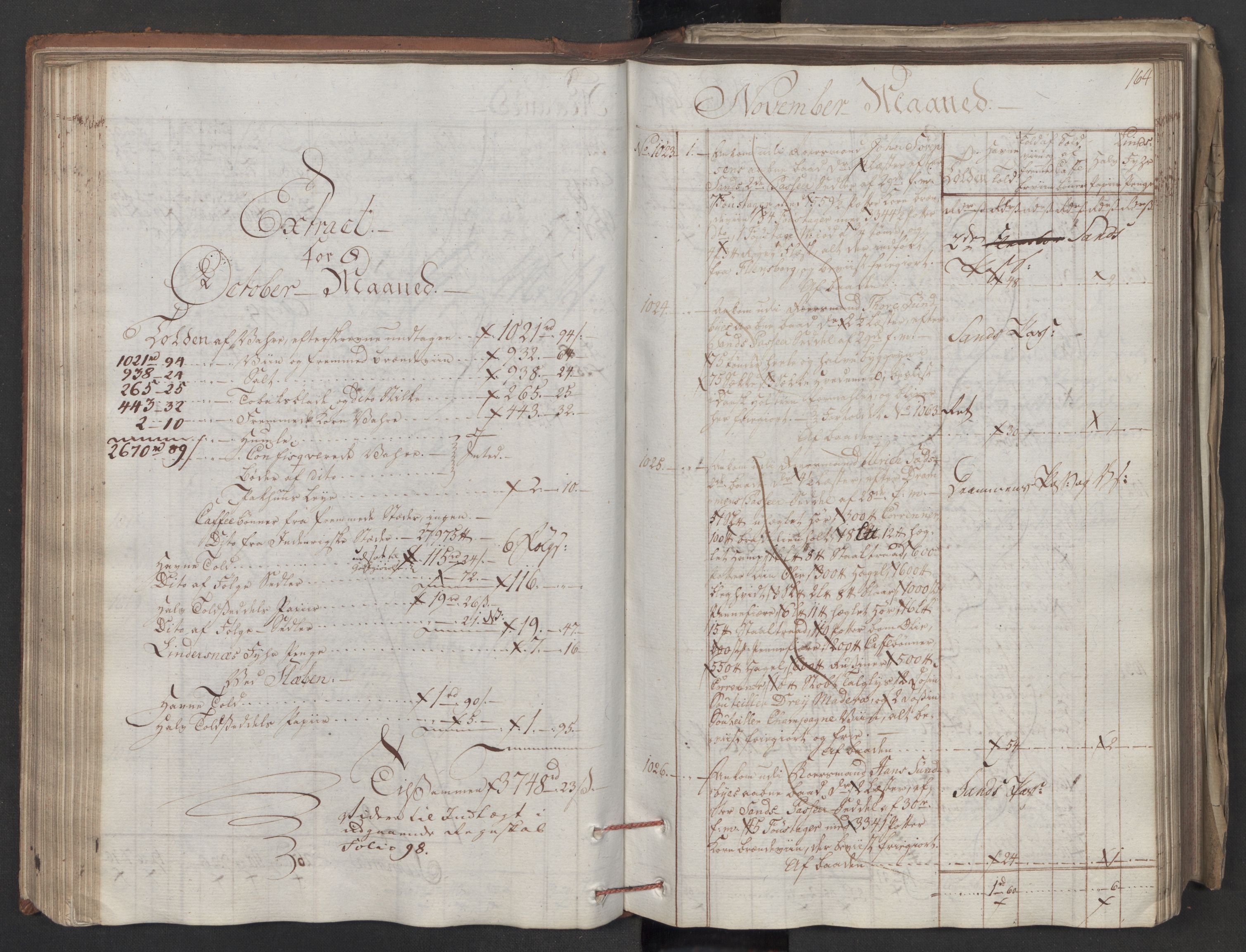 Generaltollkammeret, tollregnskaper, AV/RA-EA-5490/R06/L0179/0001: Tollregnskaper Kristiania / Inngående tollbok, 1790, s. 163b-164a