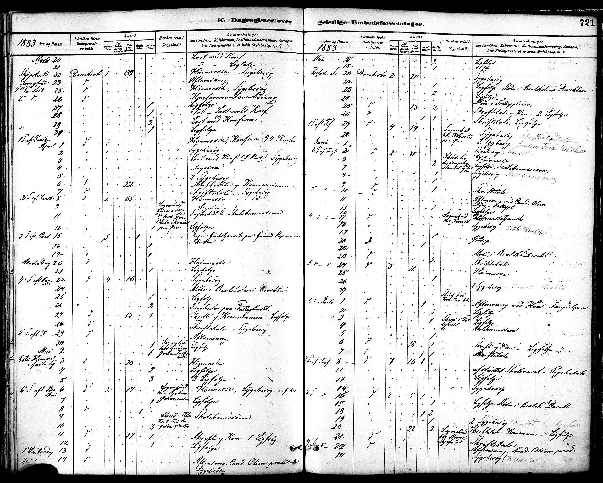 Ministerialprotokoller, klokkerbøker og fødselsregistre - Sør-Trøndelag, AV/SAT-A-1456/601/L0058: Ministerialbok nr. 601A26, 1877-1891, s. 721