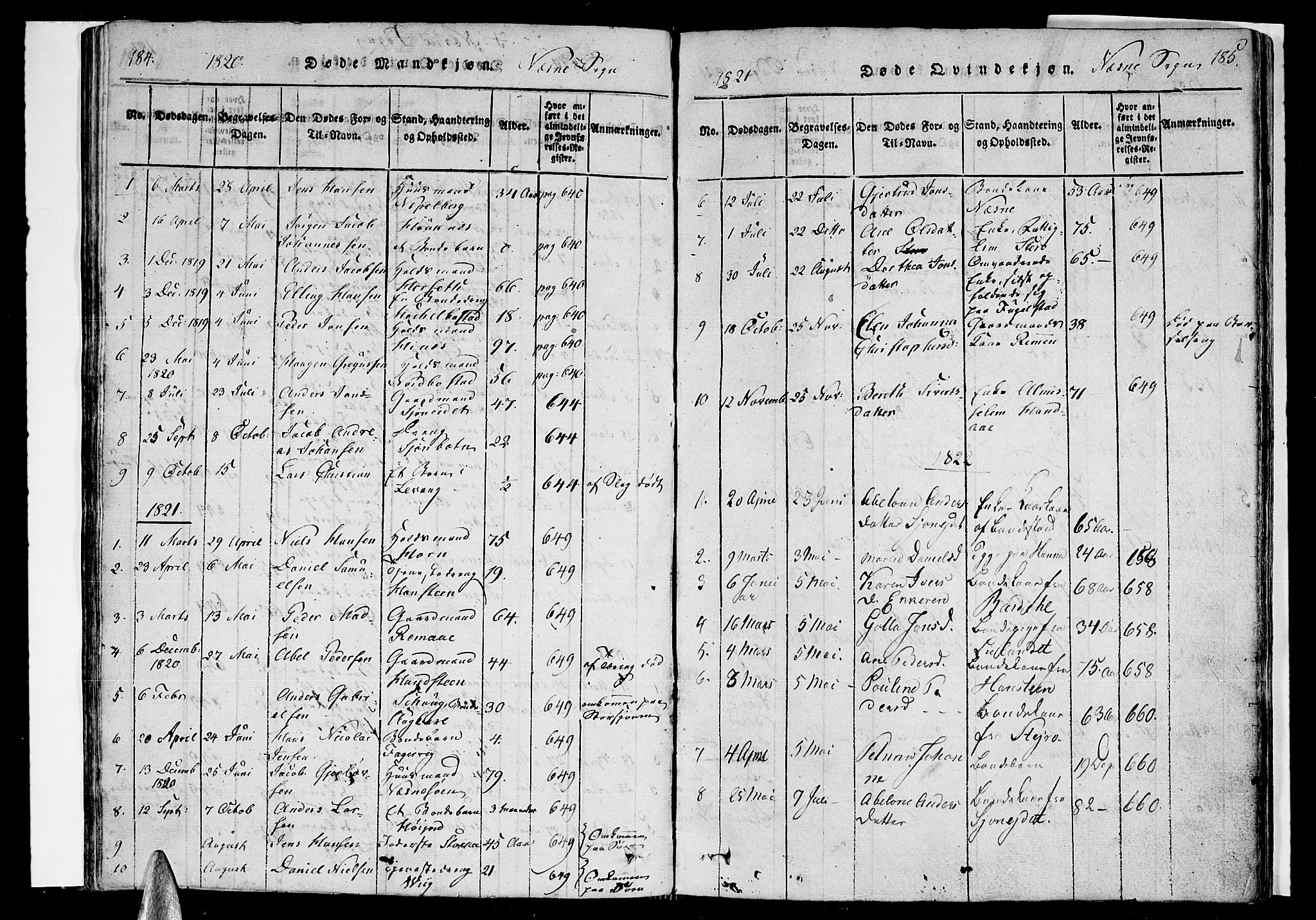 Ministerialprotokoller, klokkerbøker og fødselsregistre - Nordland, SAT/A-1459/838/L0546: Ministerialbok nr. 838A05 /1, 1820-1828, s. 184-185