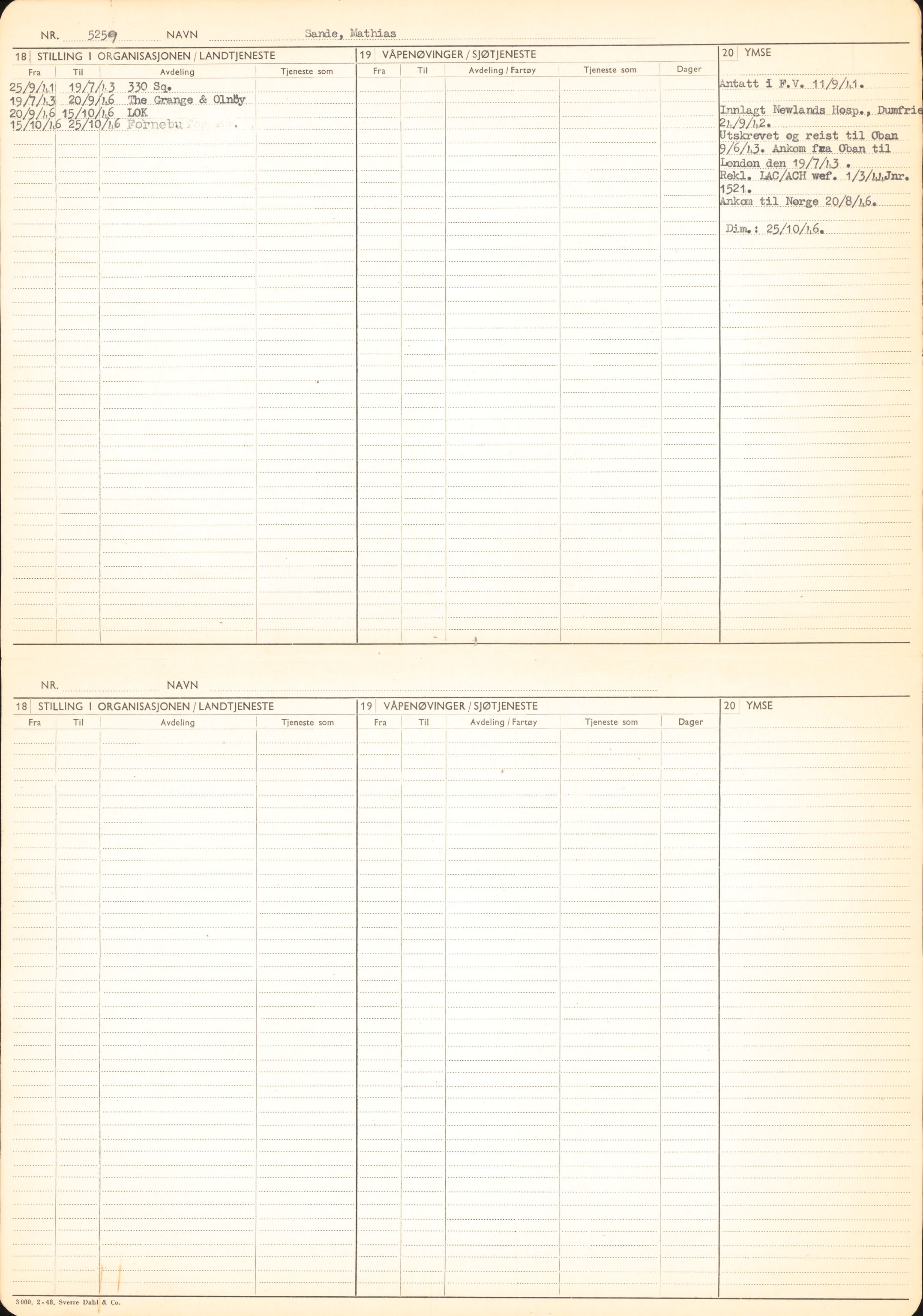 Forsvaret, Forsvarets overkommando/Luftforsvarsstaben, AV/RA-RAFA-4079/P/Pa/L0028: Personellpapirer, 1911, s. 65