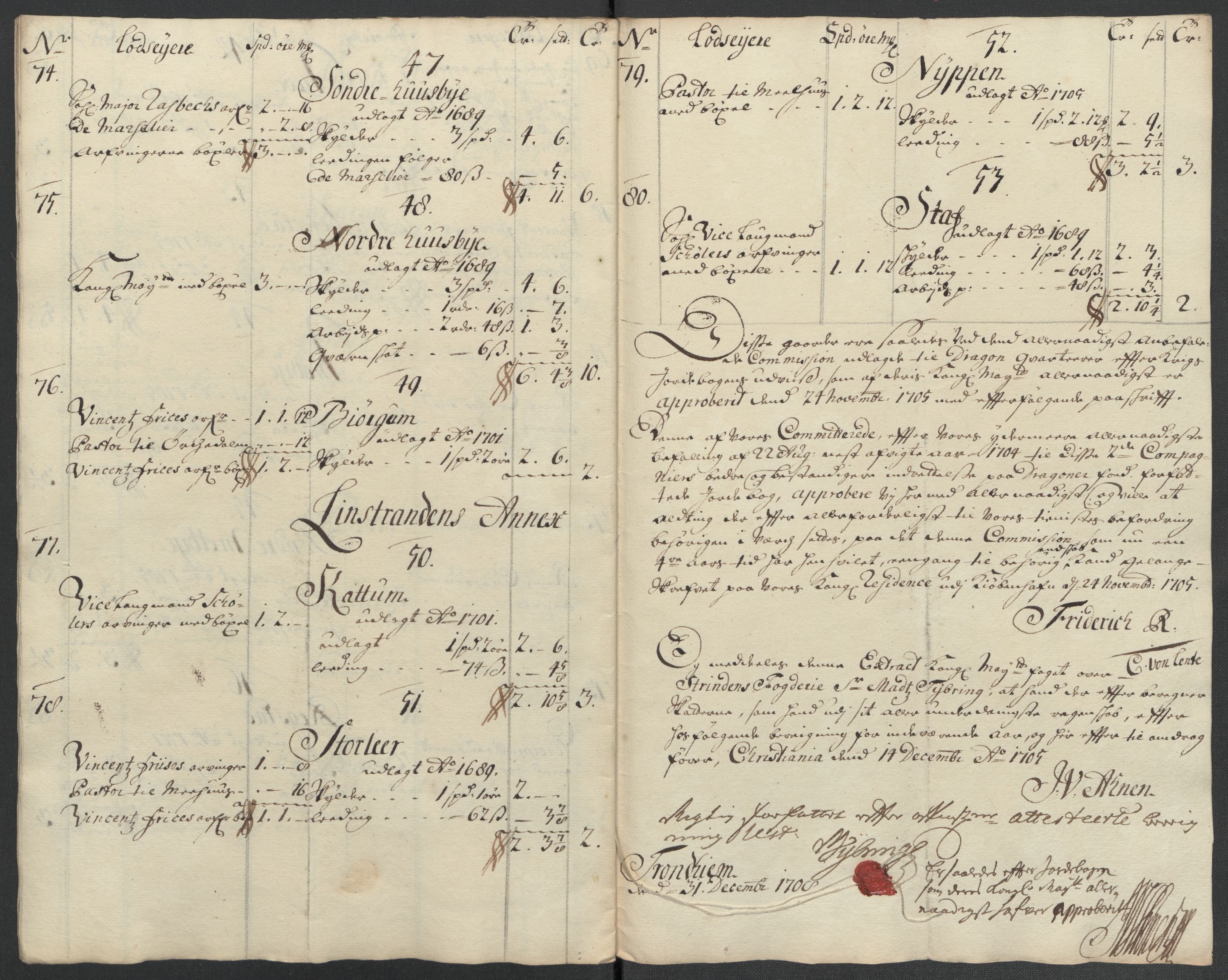 Rentekammeret inntil 1814, Reviderte regnskaper, Fogderegnskap, AV/RA-EA-4092/R61/L4110: Fogderegnskap Strinda og Selbu, 1707-1708, s. 436