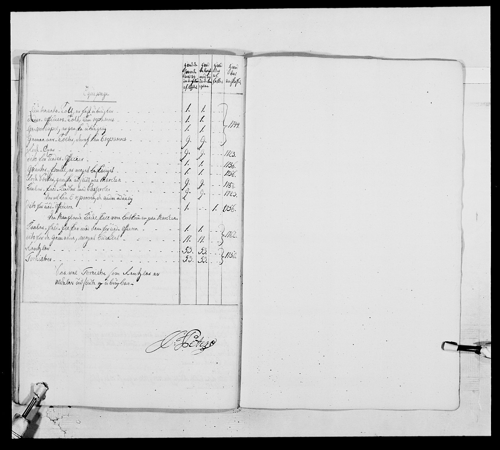 Kommanderende general (KG I) med Det norske krigsdirektorium, RA/EA-5419/E/Ea/L0513: 2. Trondheimske regiment, 1765-1767, s. 248