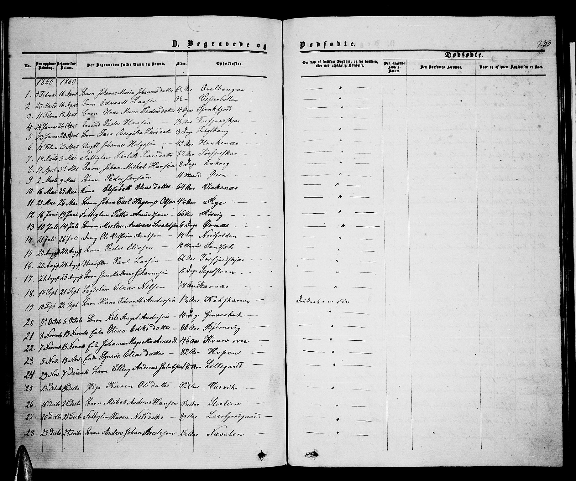 Ministerialprotokoller, klokkerbøker og fødselsregistre - Nordland, AV/SAT-A-1459/853/L0775: Klokkerbok nr. 853C03, 1859-1877, s. 233