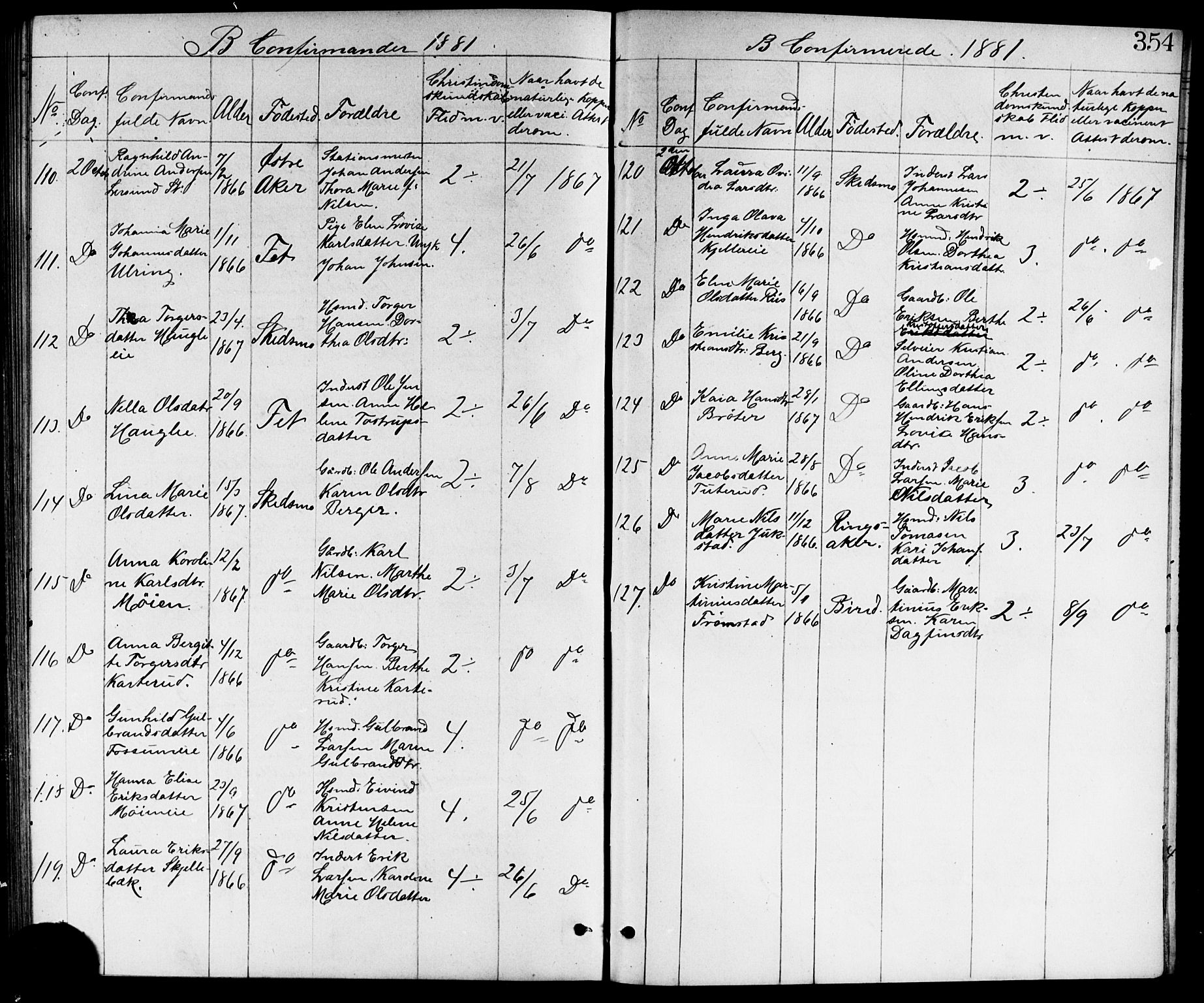 Skedsmo prestekontor Kirkebøker, AV/SAO-A-10033a/G/Ga/L0003: Klokkerbok nr. I 3, 1873-1882, s. 354