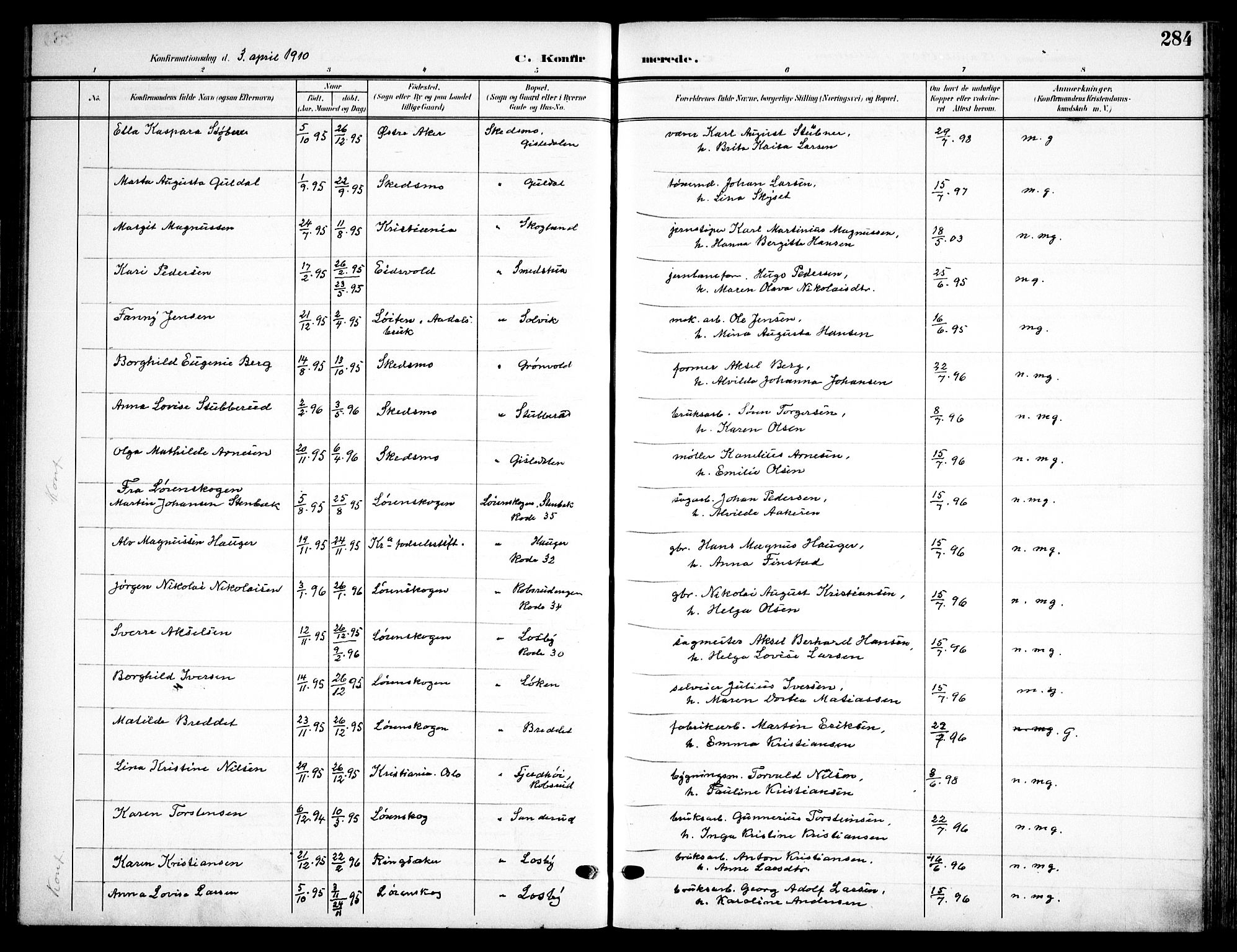 Skedsmo prestekontor Kirkebøker, SAO/A-10033a/F/Fa/L0015: Ministerialbok nr. I 15, 1902-1917, s. 284