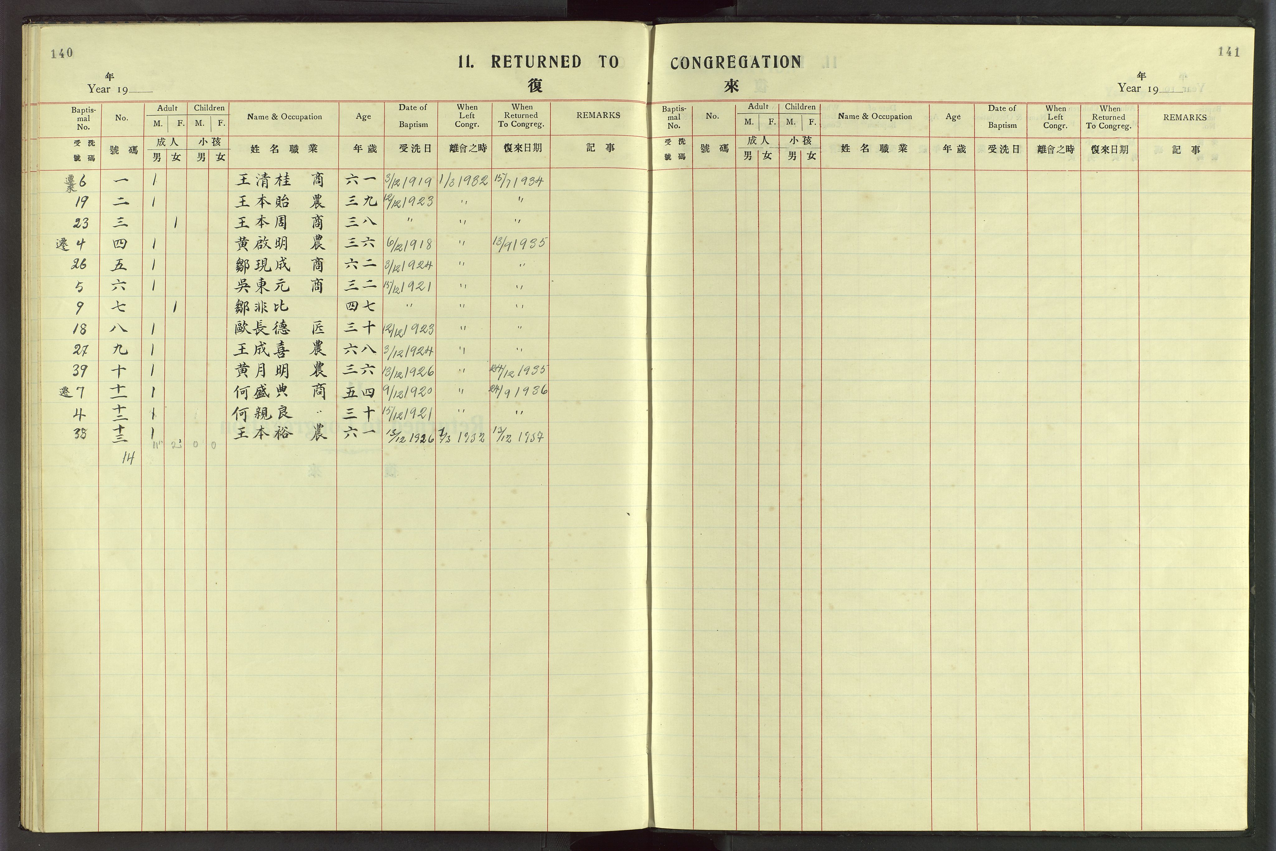 Det Norske Misjonsselskap - utland - Kina (Hunan), VID/MA-A-1065/Dm/L0055: Ministerialbok nr. 93, 1921-1948, s. 140-141