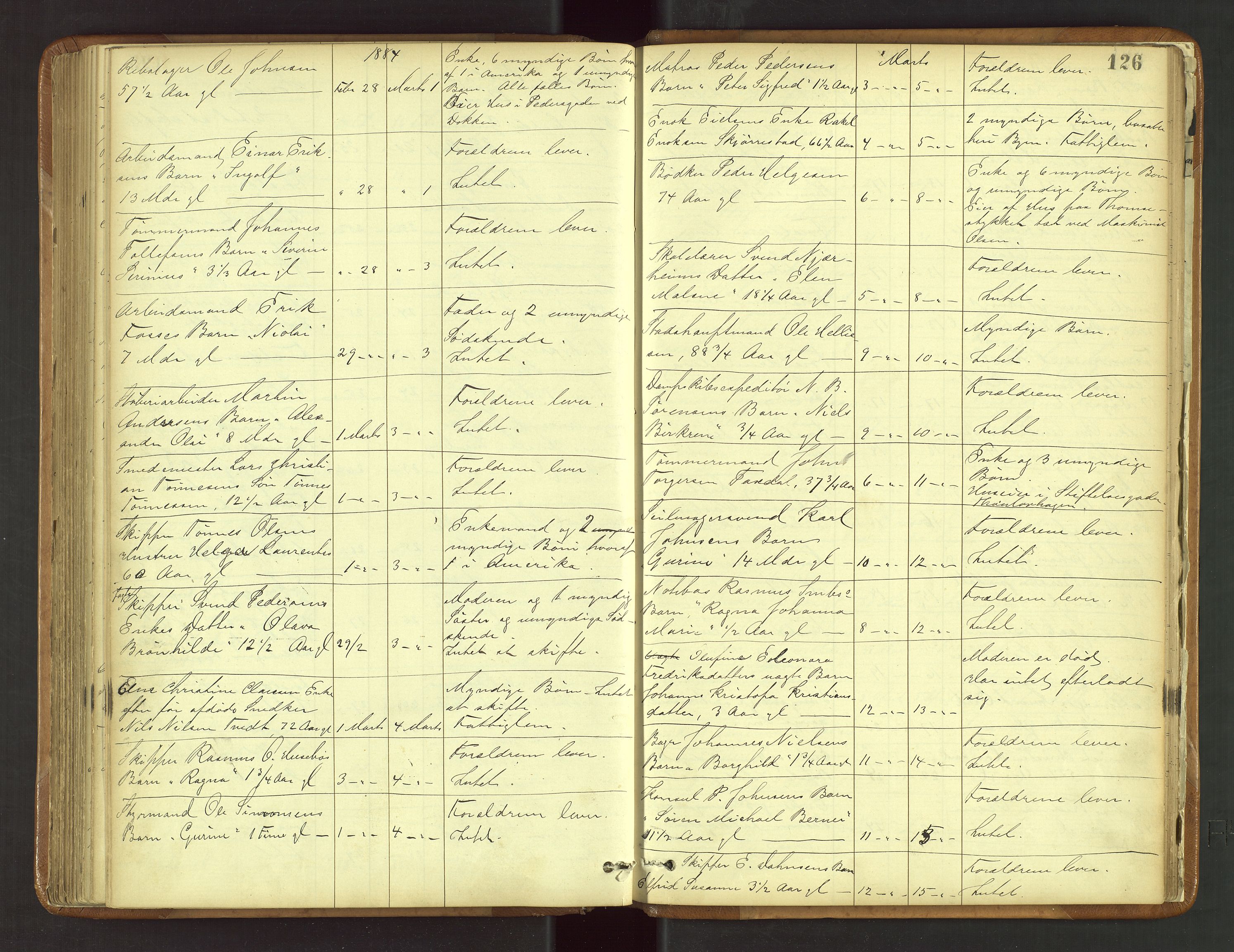 Stavanger byfogd, AV/SAST-A-101408/001/5/52/52B/L0003: Liste over anmeldte dødsfall, 1877-1885, s. 126