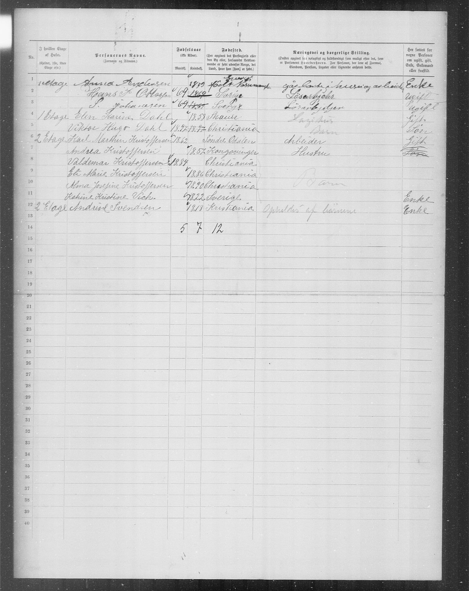 OBA, Kommunal folketelling 31.12.1899 for Kristiania kjøpstad, 1899, s. 8474