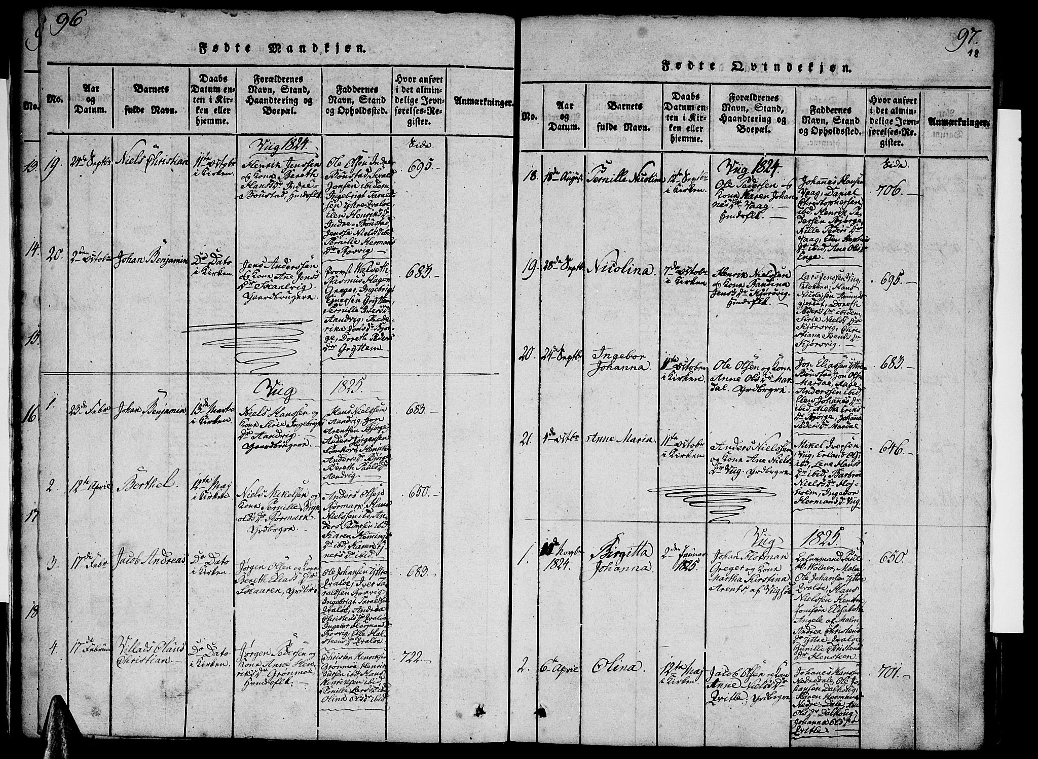 Ministerialprotokoller, klokkerbøker og fødselsregistre - Nordland, AV/SAT-A-1459/812/L0175: Ministerialbok nr. 812A04, 1820-1833, s. 96-97