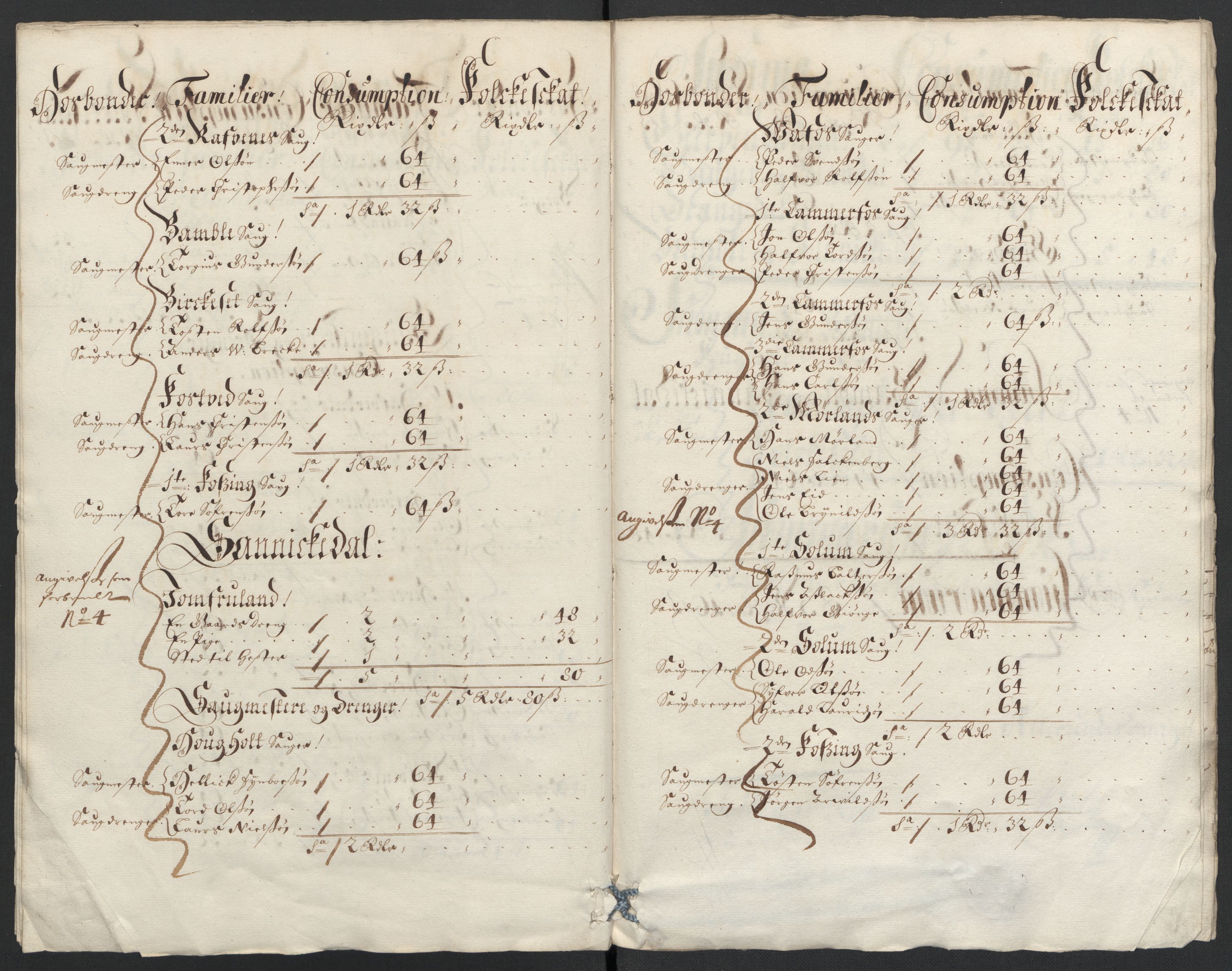 Rentekammeret inntil 1814, Reviderte regnskaper, Fogderegnskap, RA/EA-4092/R36/L2097: Fogderegnskap Øvre og Nedre Telemark og Bamble, 1697, s. 158
