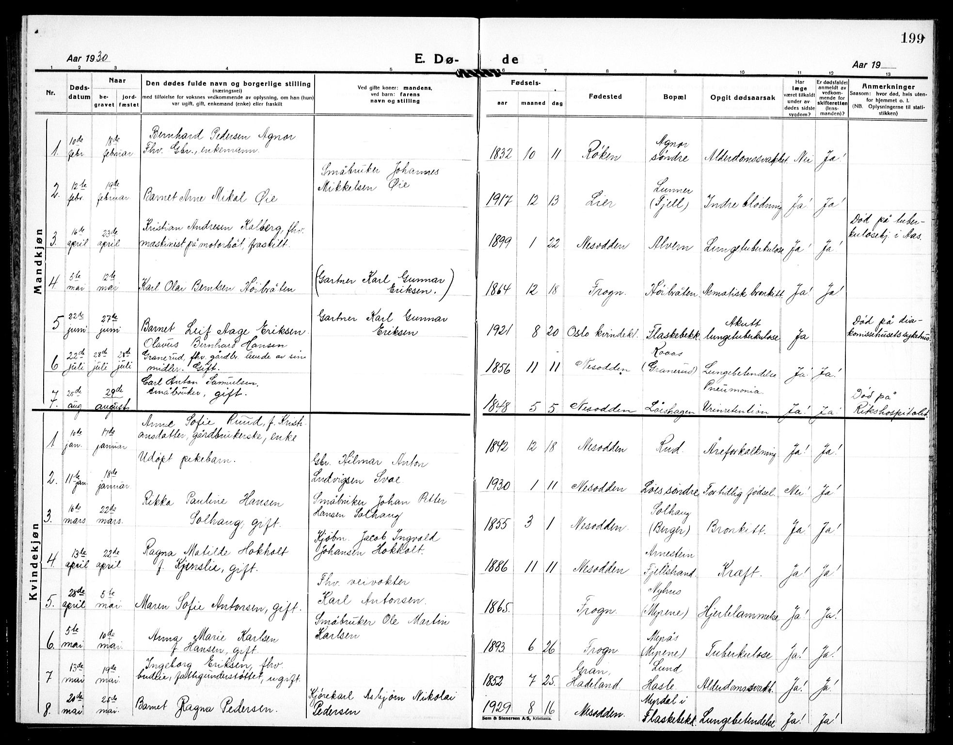 Nesodden prestekontor Kirkebøker, AV/SAO-A-10013/G/Ga/L0003: Klokkerbok nr. I 3, 1924-1939, s. 199