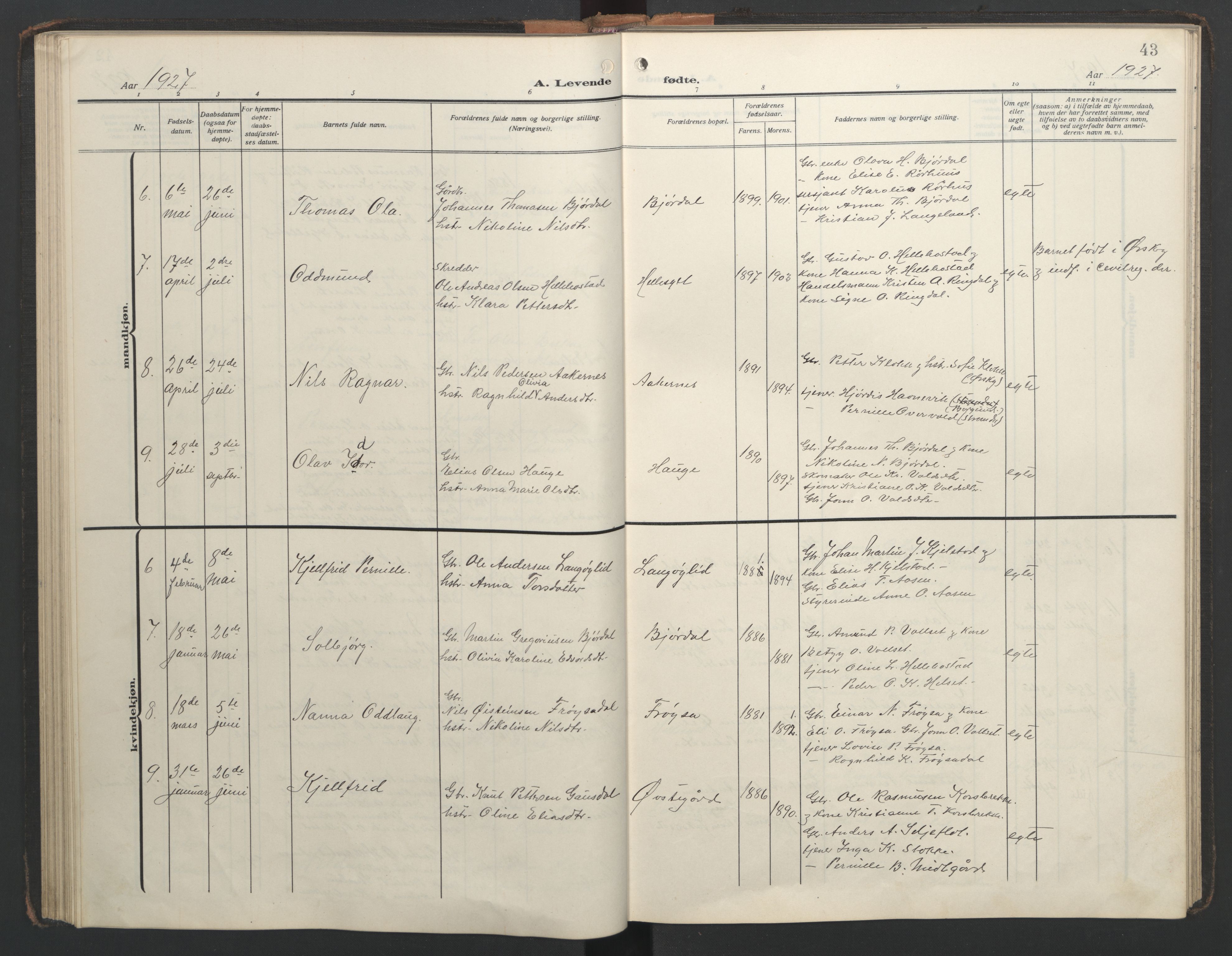 Ministerialprotokoller, klokkerbøker og fødselsregistre - Møre og Romsdal, AV/SAT-A-1454/517/L0232: Klokkerbok nr. 517C05, 1910-1946, s. 43