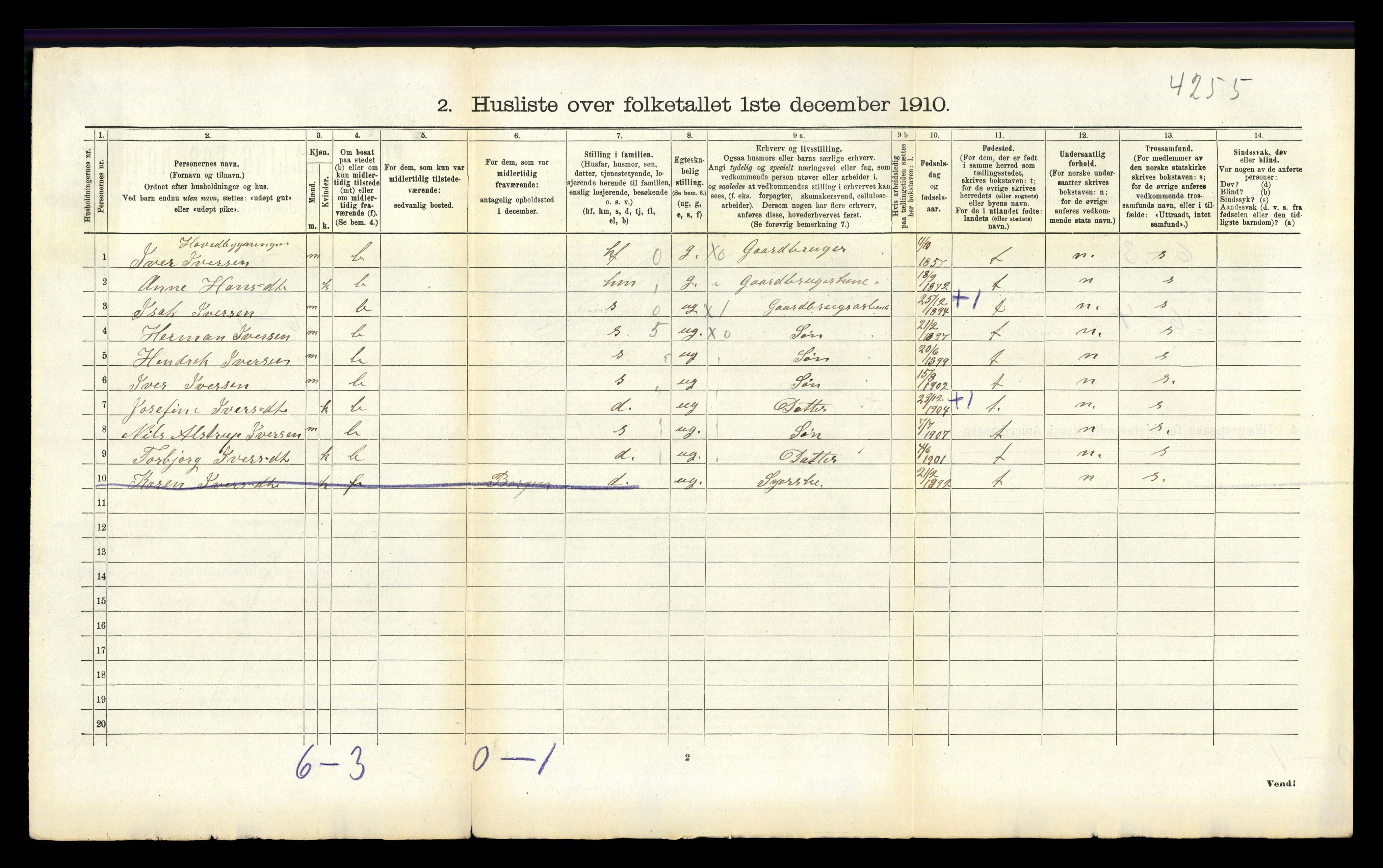 RA, Folketelling 1910 for 1411 Gulen herred, 1910, s. 1039