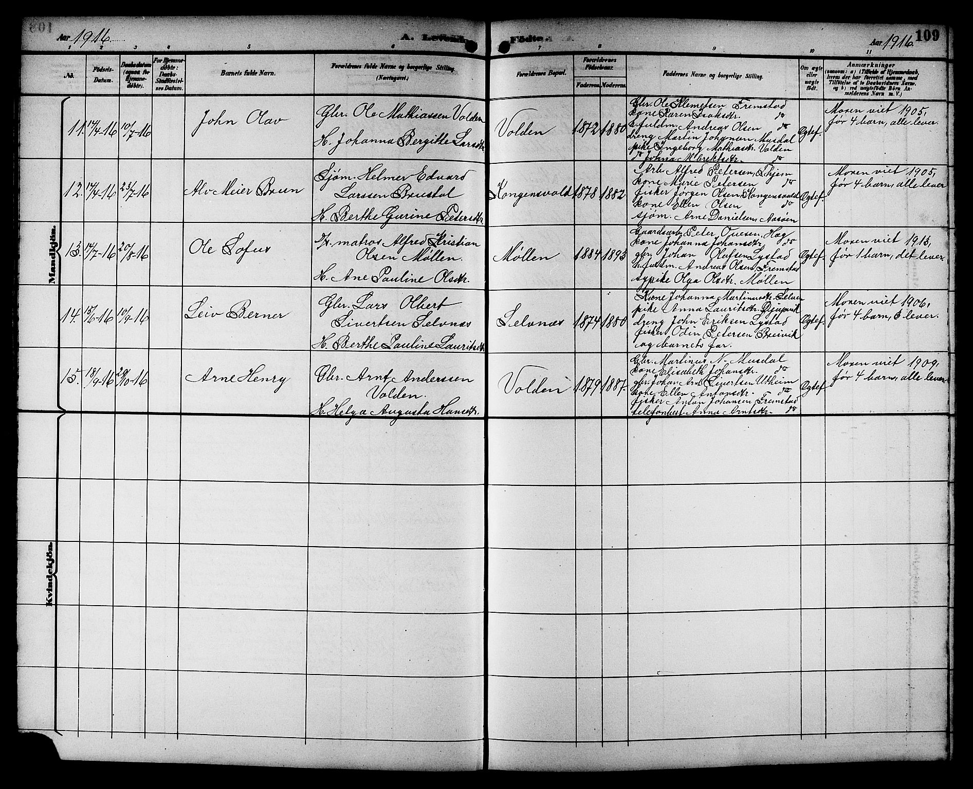 Ministerialprotokoller, klokkerbøker og fødselsregistre - Sør-Trøndelag, AV/SAT-A-1456/662/L0757: Klokkerbok nr. 662C02, 1892-1918, s. 109