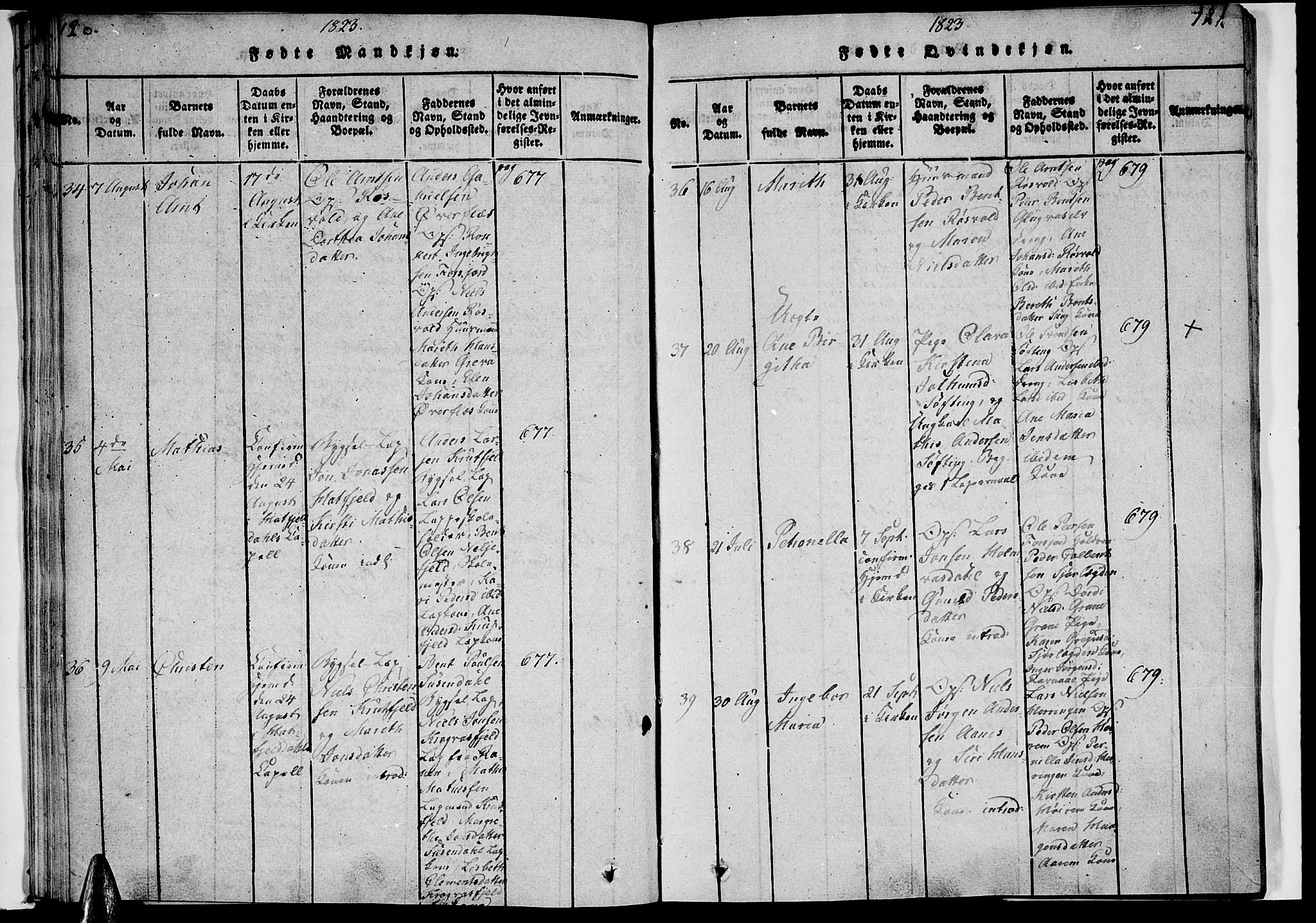 Ministerialprotokoller, klokkerbøker og fødselsregistre - Nordland, SAT/A-1459/820/L0288: Ministerialbok nr. 820A09, 1820-1825, s. 120-121