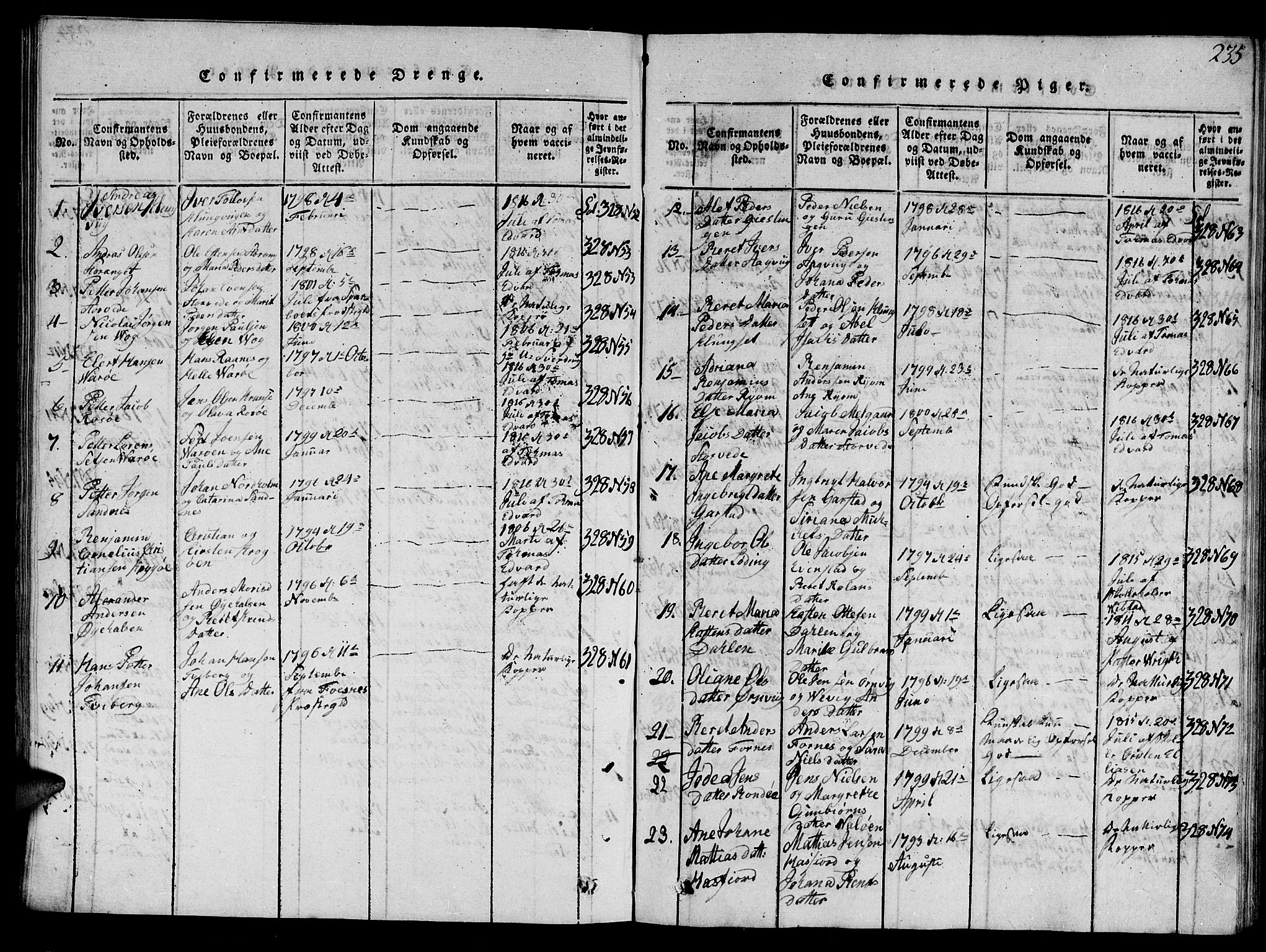 Ministerialprotokoller, klokkerbøker og fødselsregistre - Nord-Trøndelag, AV/SAT-A-1458/784/L0679: Klokkerbok nr. 784C01 /1, 1816-1822, s. 235