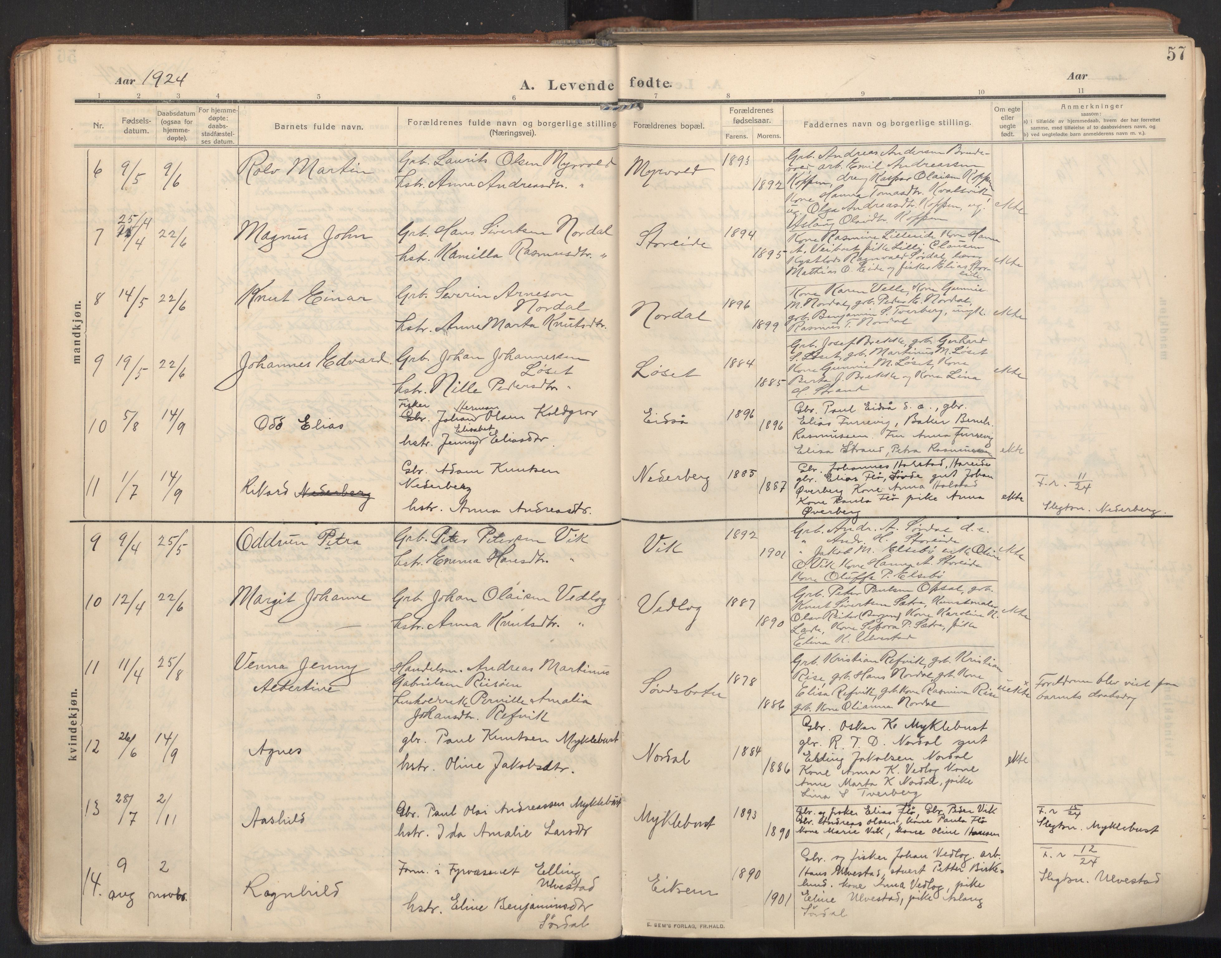Ministerialprotokoller, klokkerbøker og fødselsregistre - Møre og Romsdal, AV/SAT-A-1454/502/L0026: Ministerialbok nr. 502A04, 1909-1933, s. 57