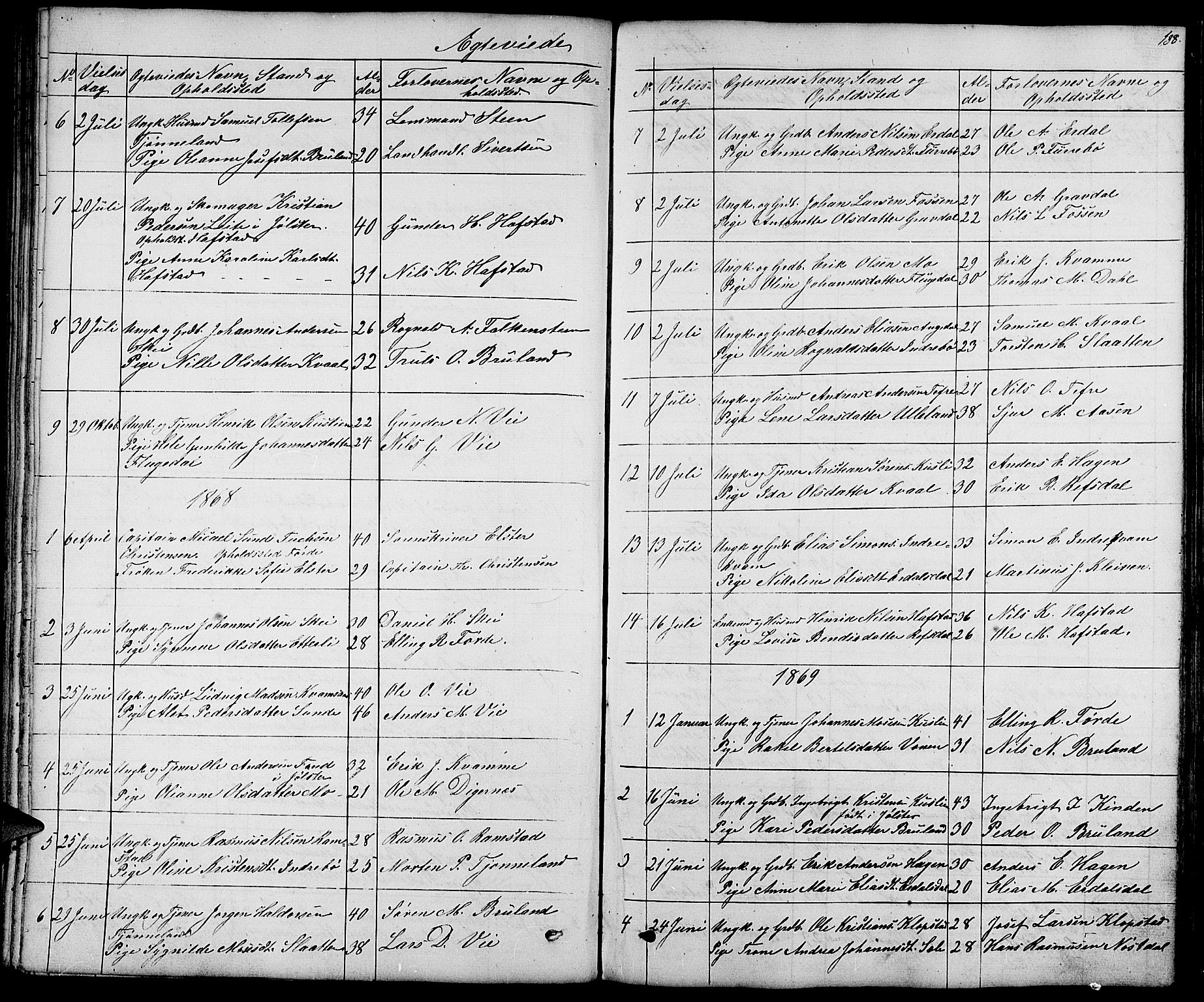 Førde sokneprestembete, AV/SAB-A-79901/H/Hab/Haba/L0001: Klokkerbok nr. A 1, 1853-1880, s. 138