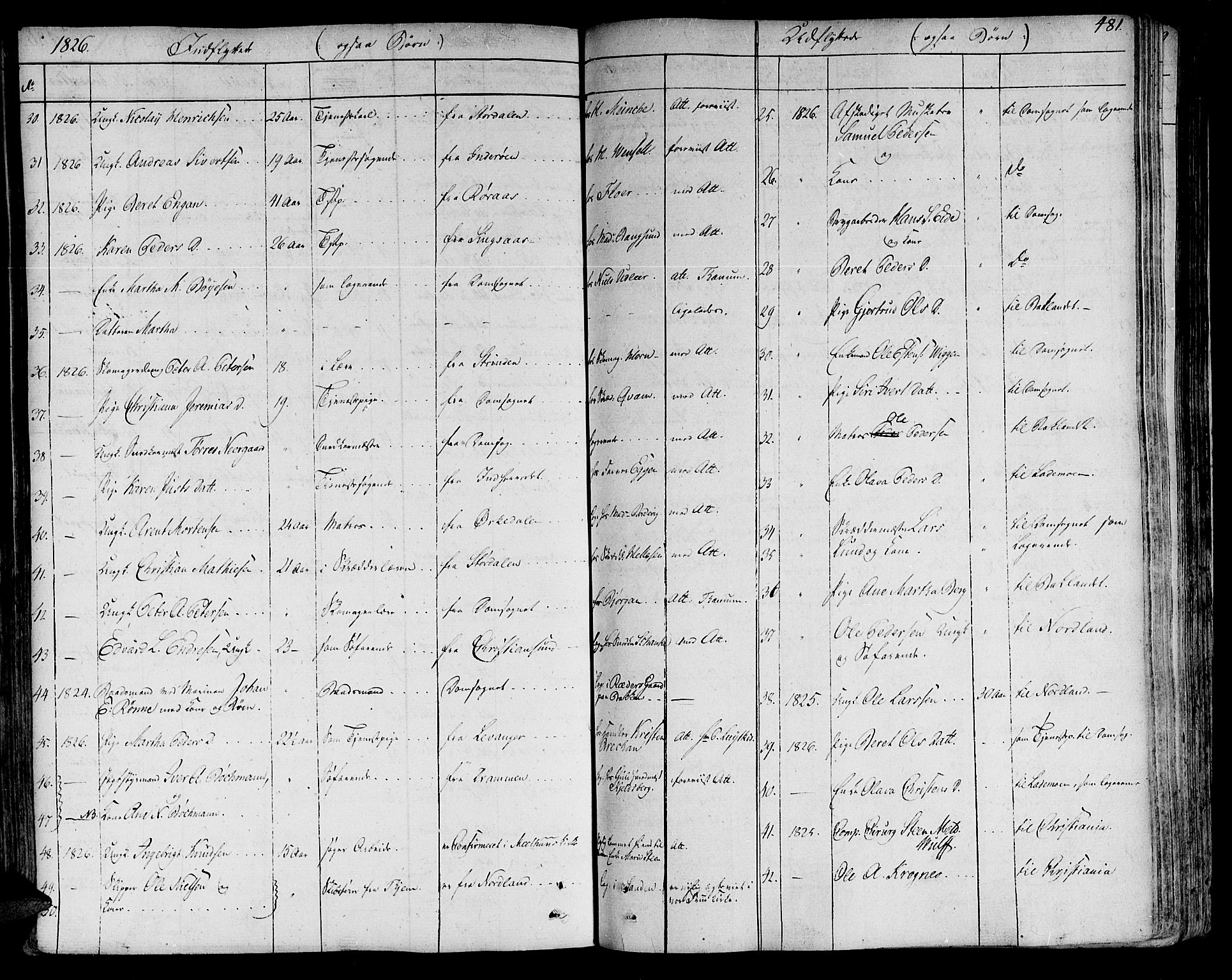Ministerialprotokoller, klokkerbøker og fødselsregistre - Sør-Trøndelag, SAT/A-1456/602/L0109: Ministerialbok nr. 602A07, 1821-1840, s. 481