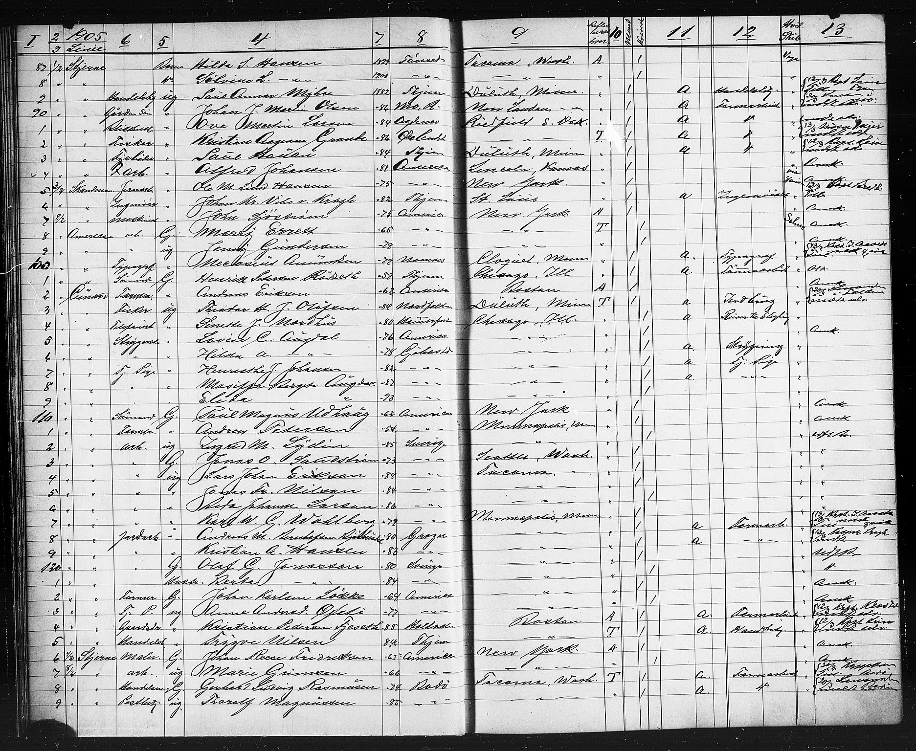 Trondheim politikammer, AV/SAT-A-1887/1/32/L0013: Emigrantprotokoll XII, 1904-1907