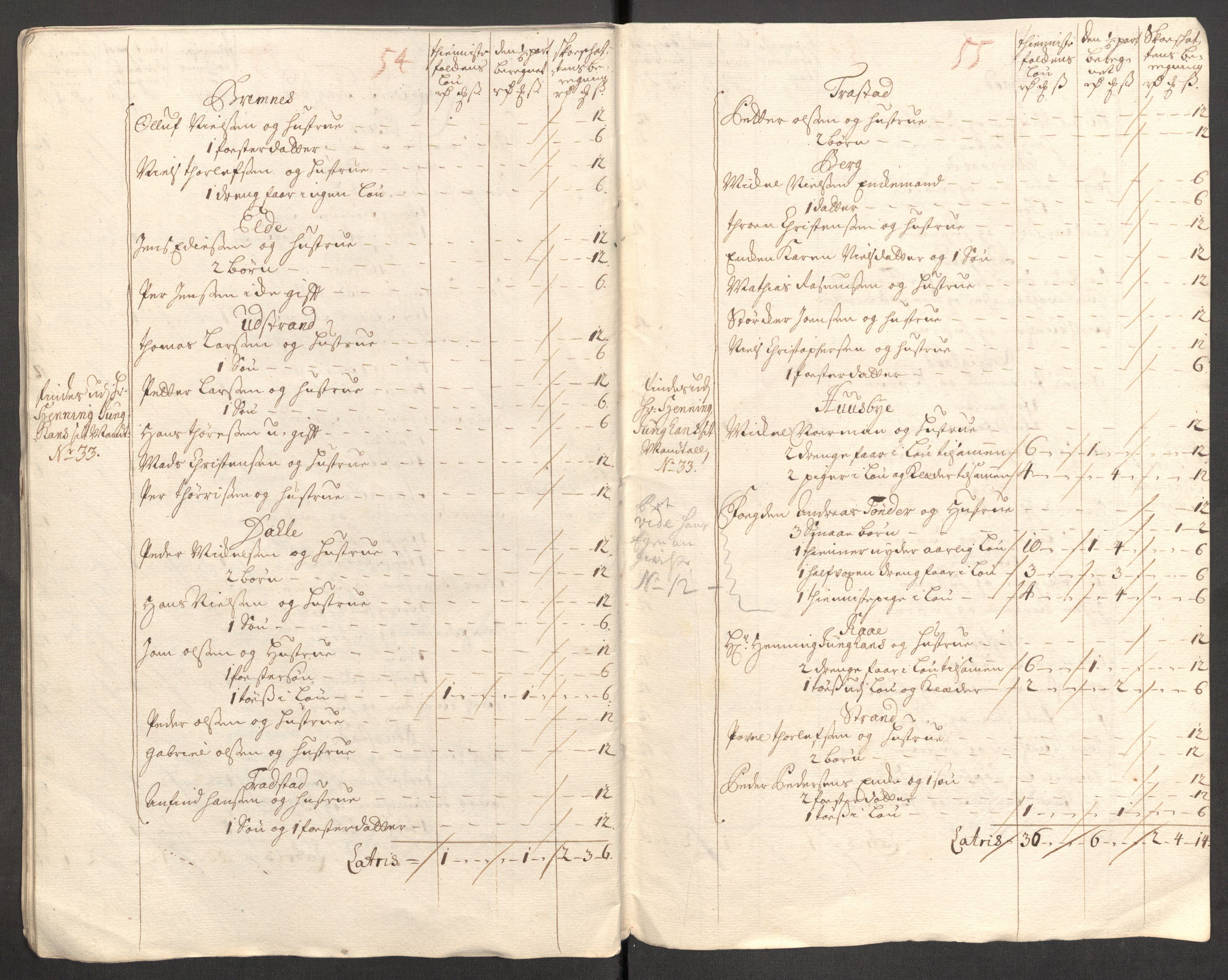 Rentekammeret inntil 1814, Reviderte regnskaper, Fogderegnskap, RA/EA-4092/R68/L4758: Fogderegnskap Senja og Troms, 1711-1712, s. 157
