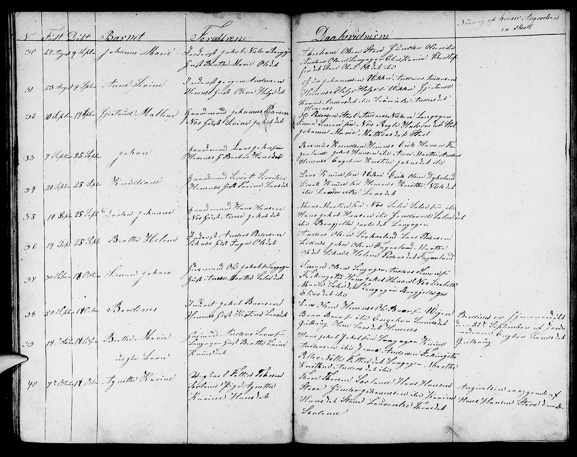 Skudenes sokneprestkontor, AV/SAST-A -101849/H/Ha/Hab/L0002: Klokkerbok nr. B 2, 1848-1873