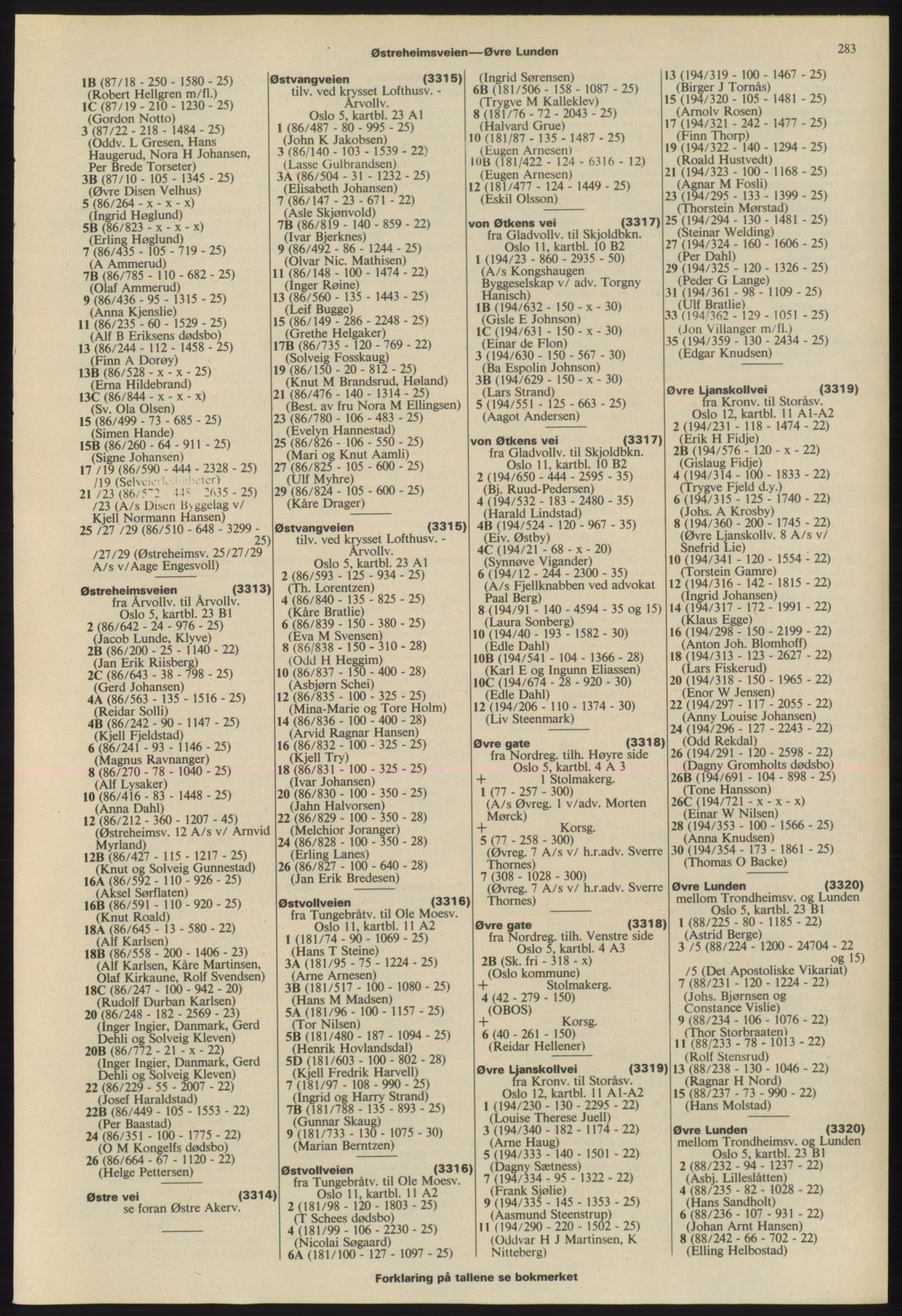 Kristiania/Oslo adressebok, PUBL/-, 1975-1976, s. 283