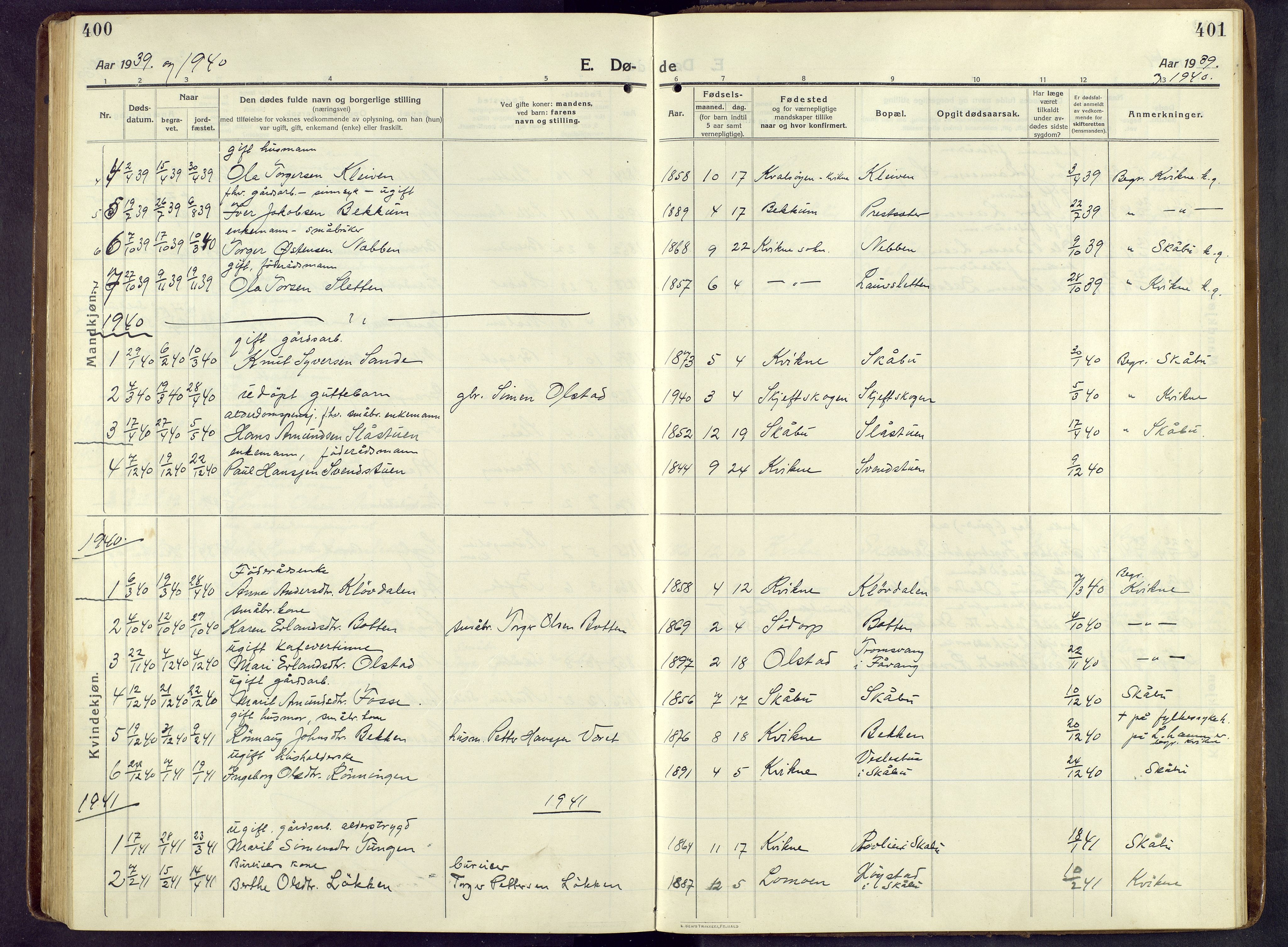 Nord-Fron prestekontor, AV/SAH-PREST-080/H/Ha/Hab/L0009: Klokkerbok nr. 9, 1915-1958, s. 400-401